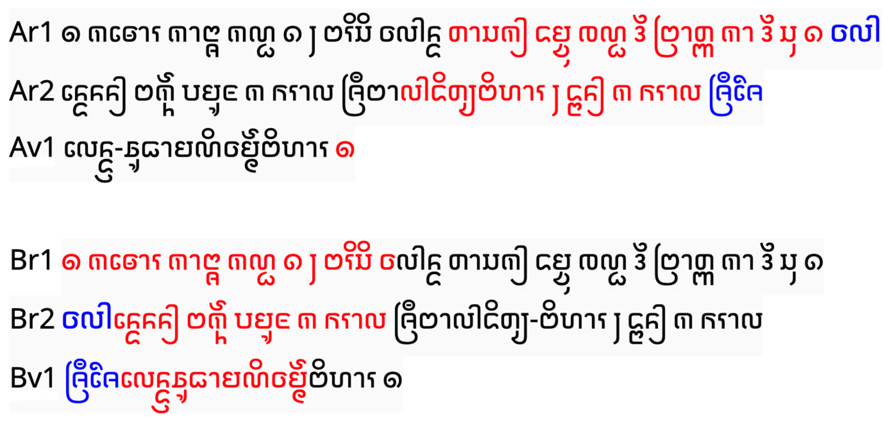 Religions 16 00664 i005 Religions 16 00664 i005