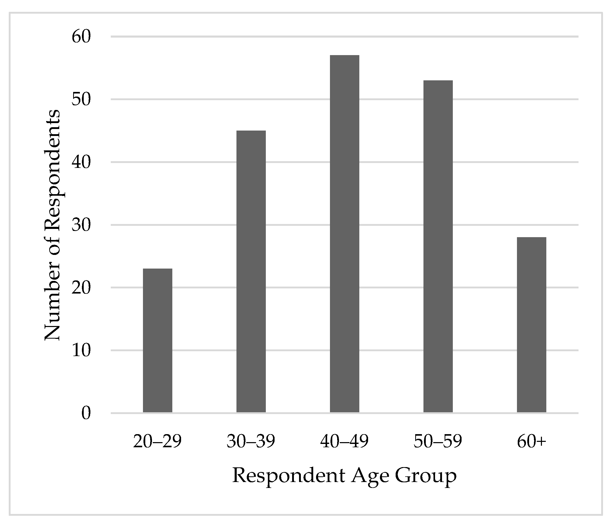 Religions 16 00685 g001