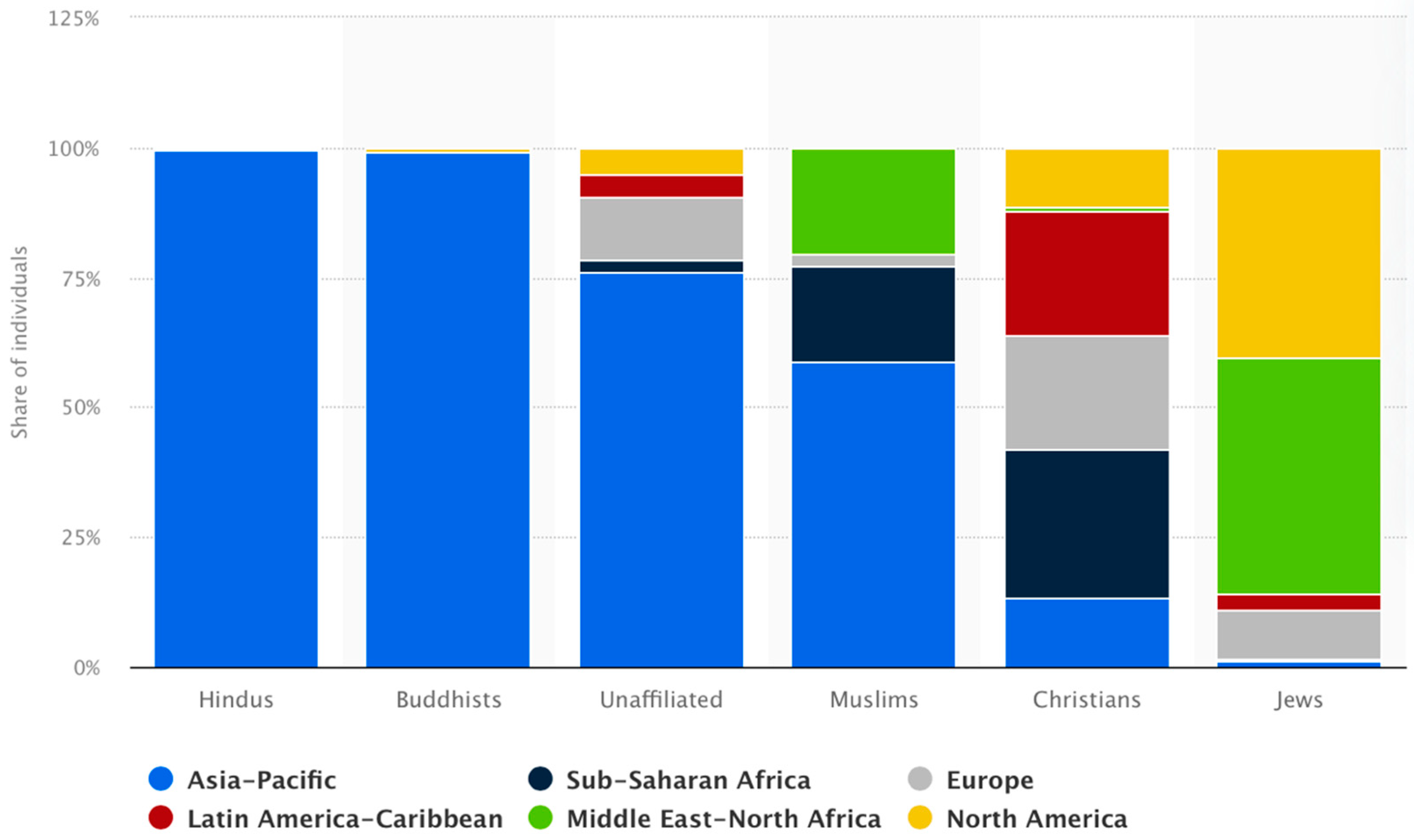 Religions 16 00686 g001