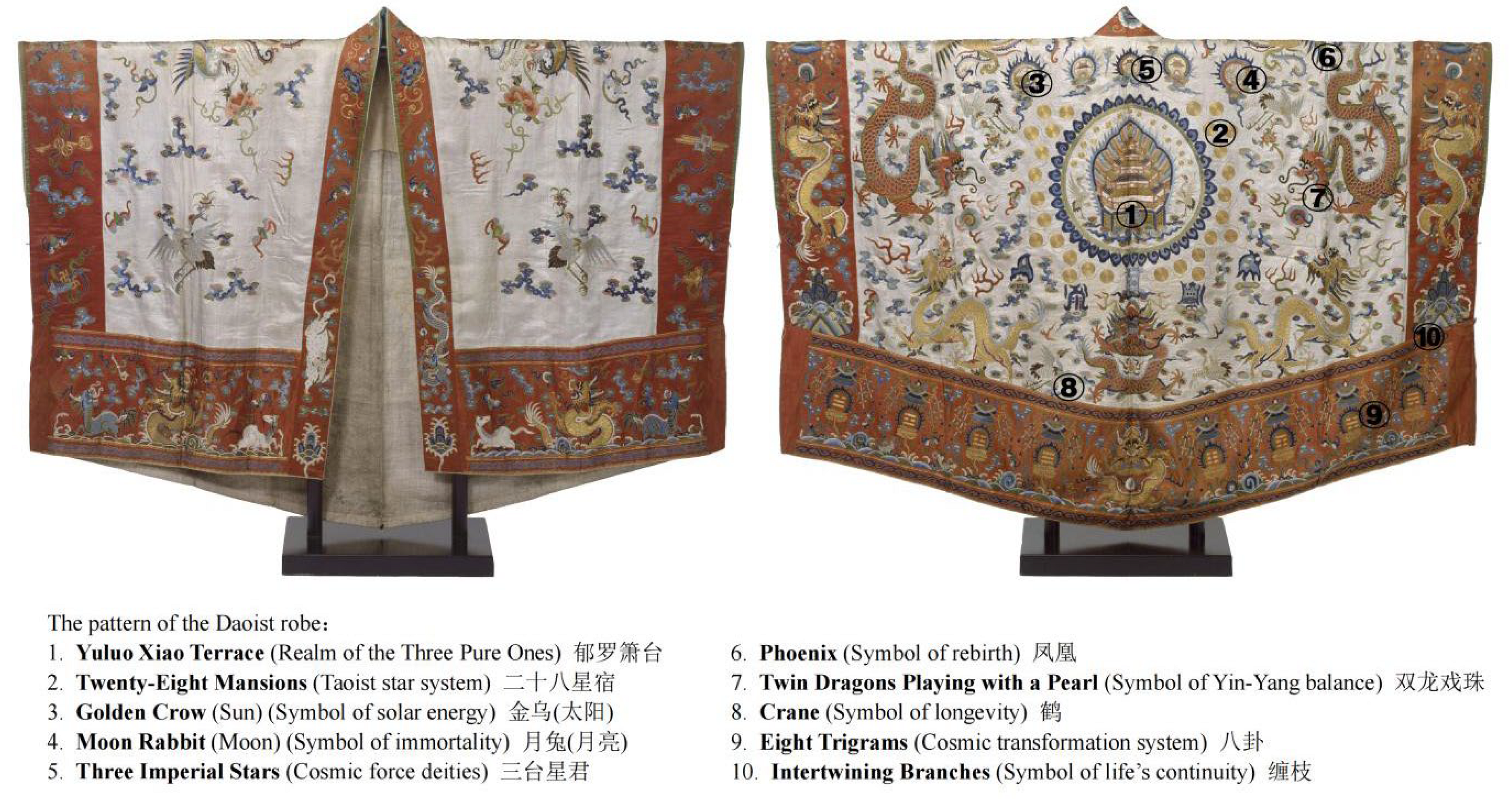 Religions 16 00688 g001