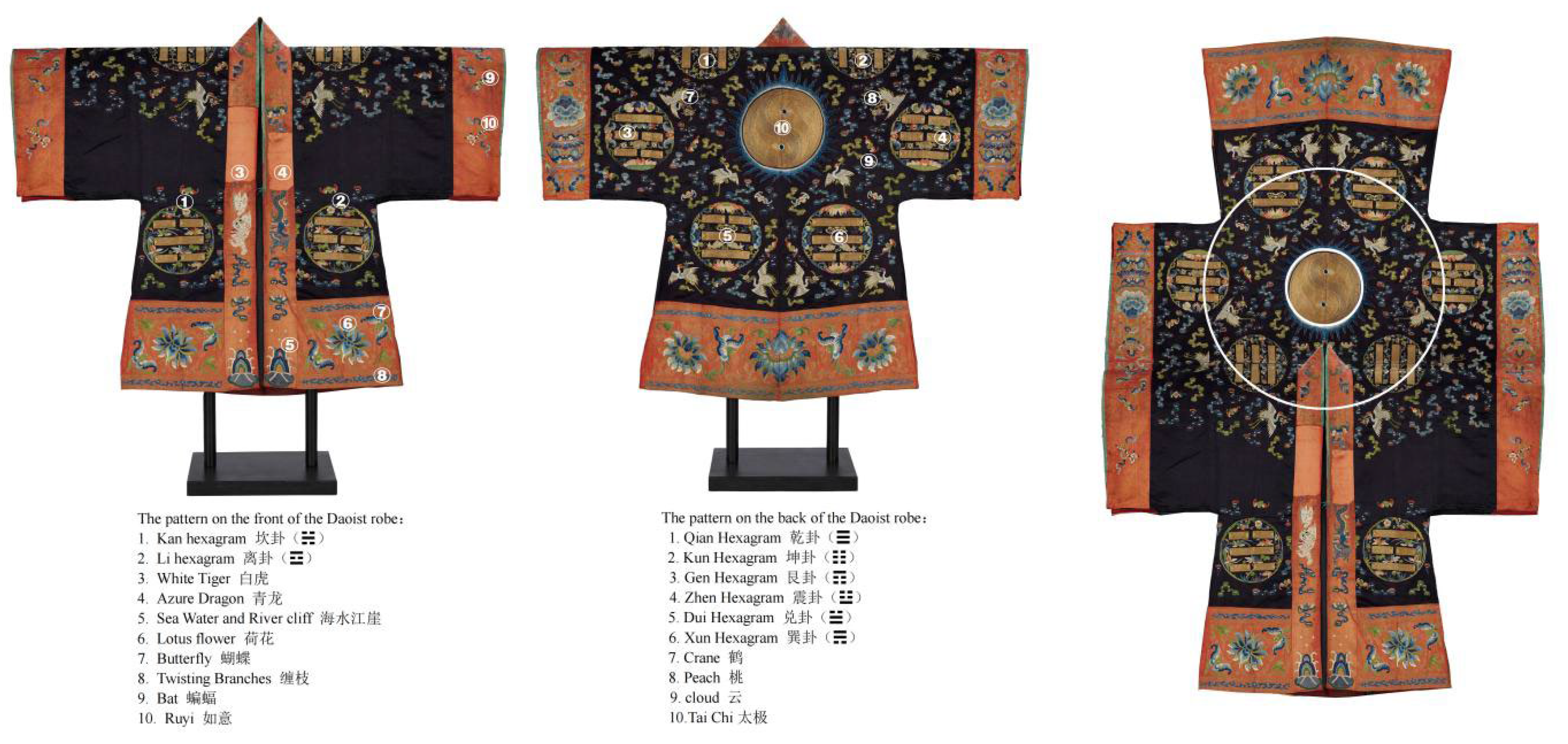 Religions 16 00688 g002