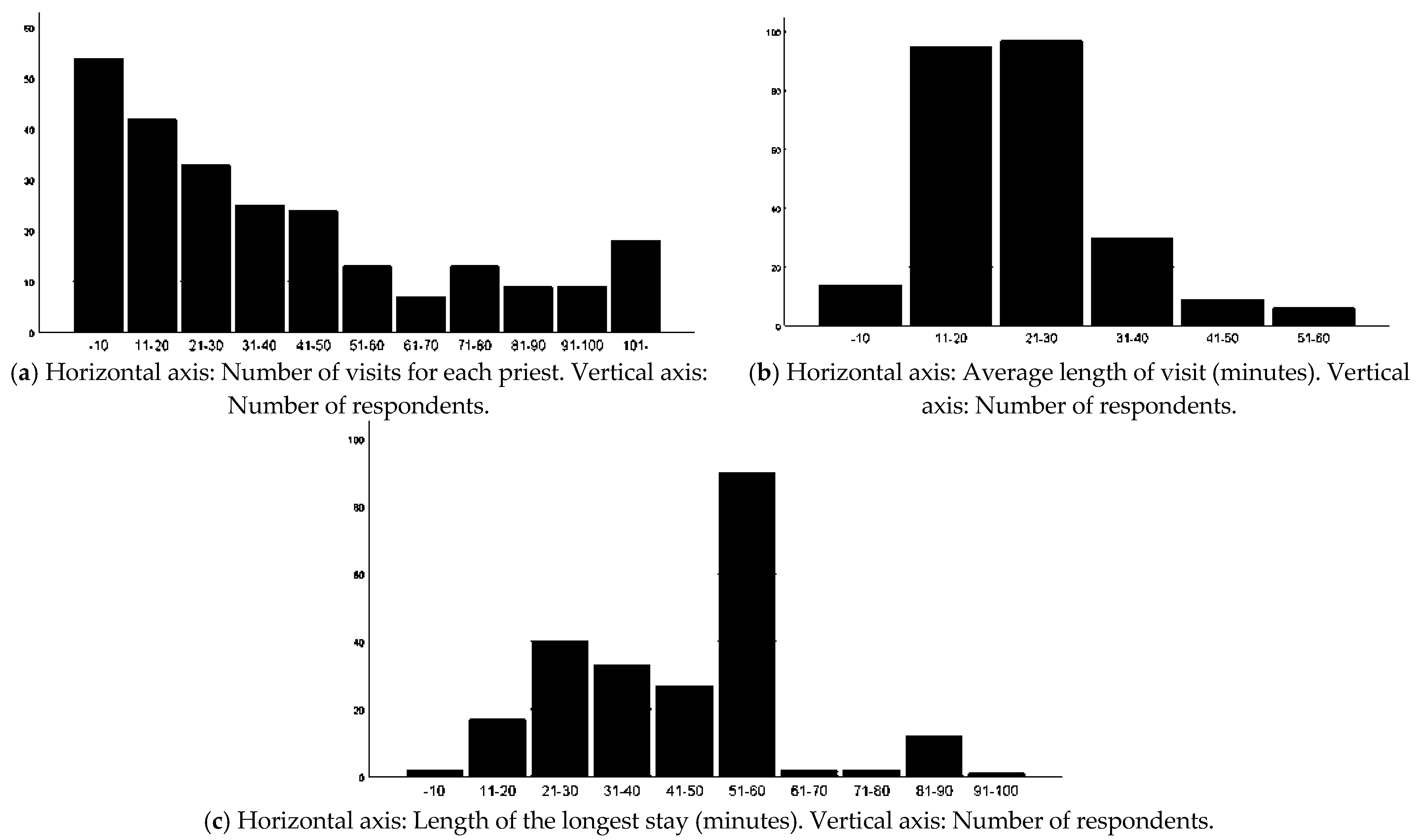 Religions 16 00698 g002