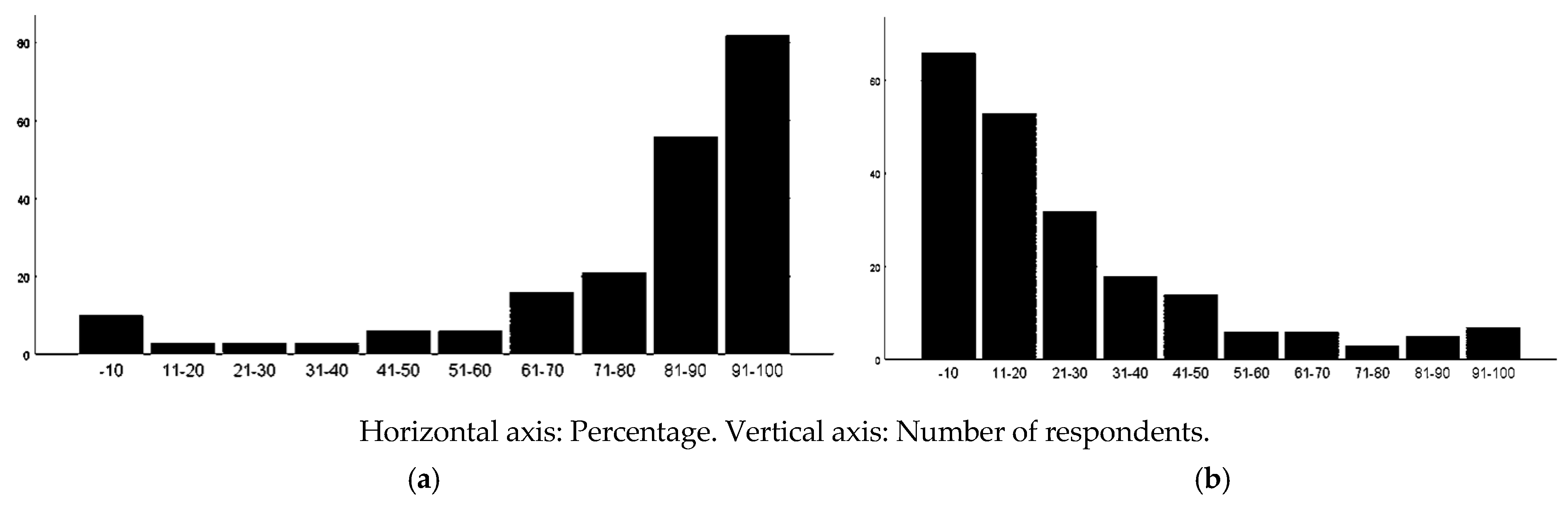 Religions 16 00698 g003