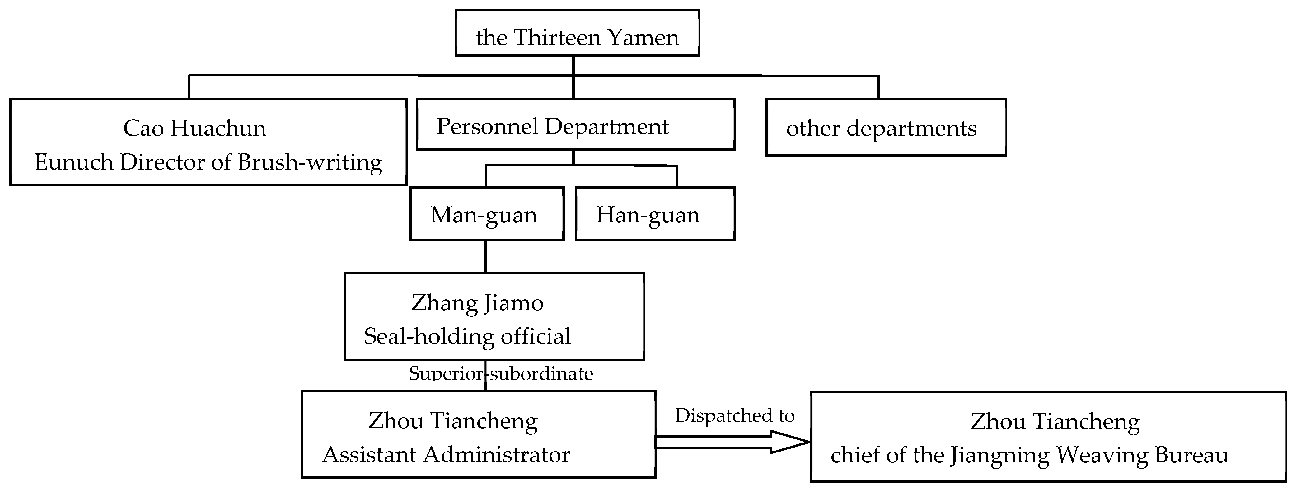 Religions 16 00776 g001