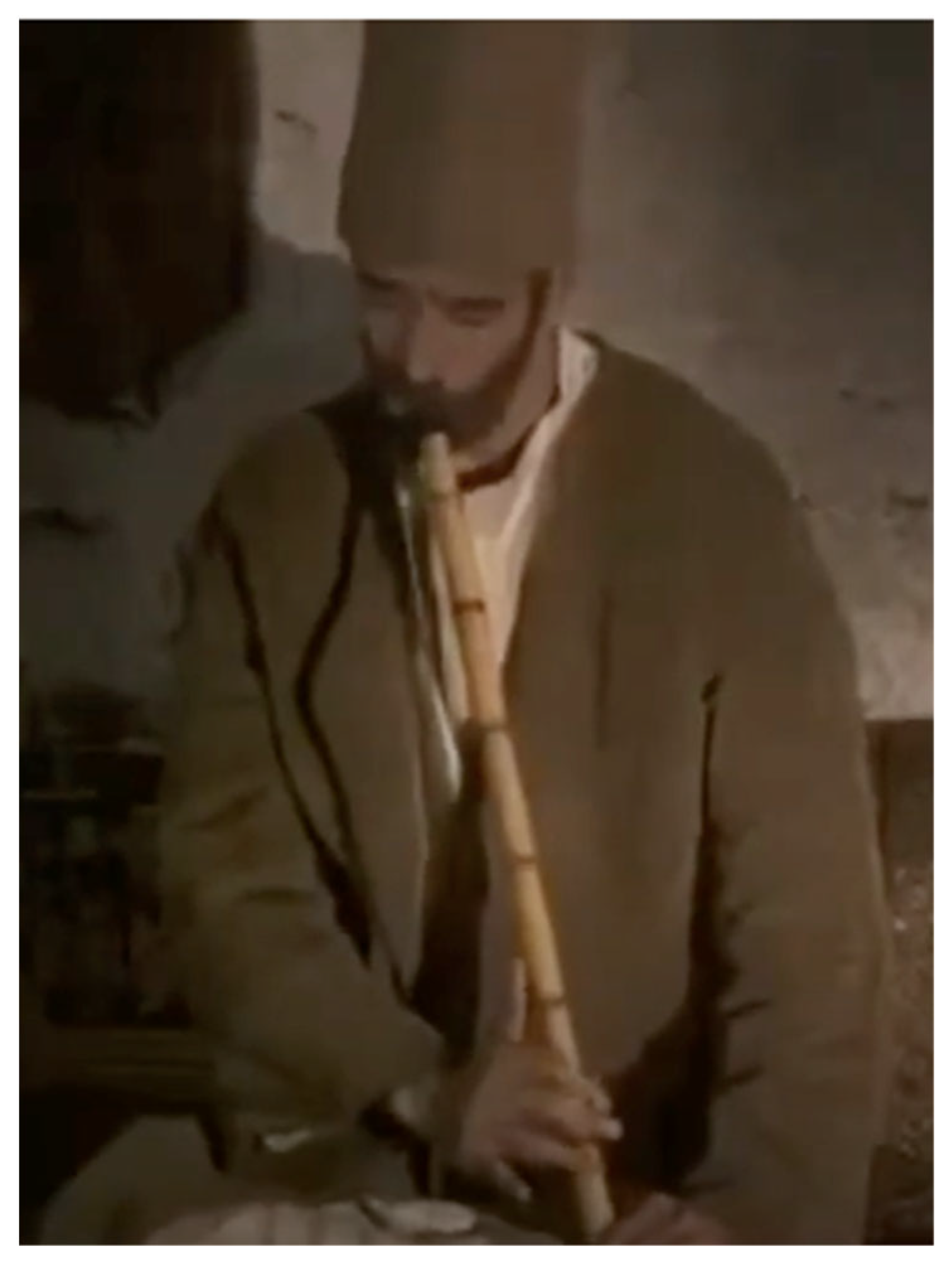 Religions 16 00787 g001