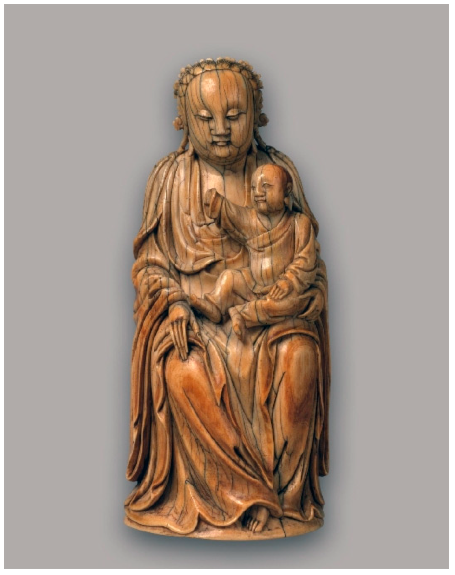 Religions 16 00792 g004