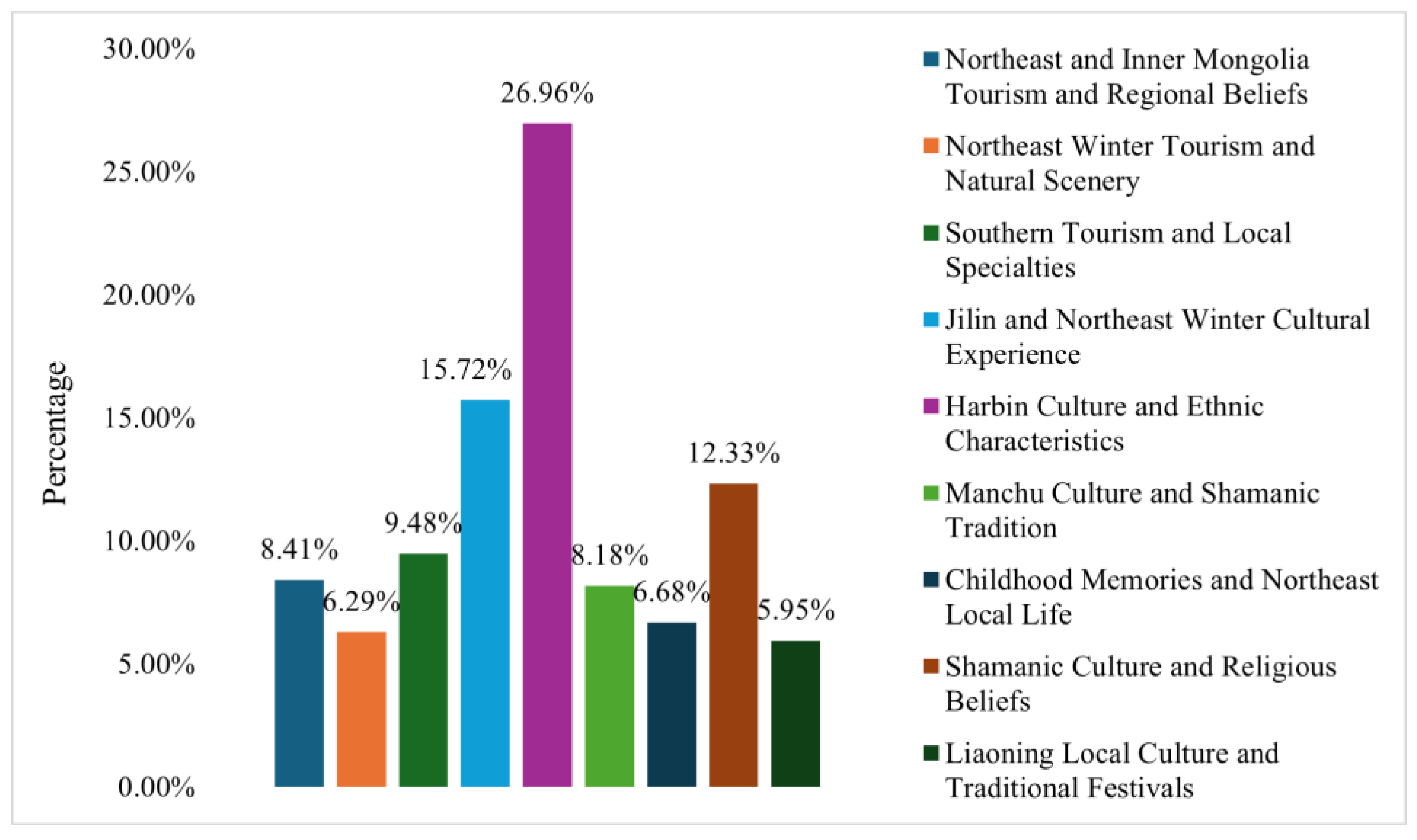 Religions 16 00804 g003