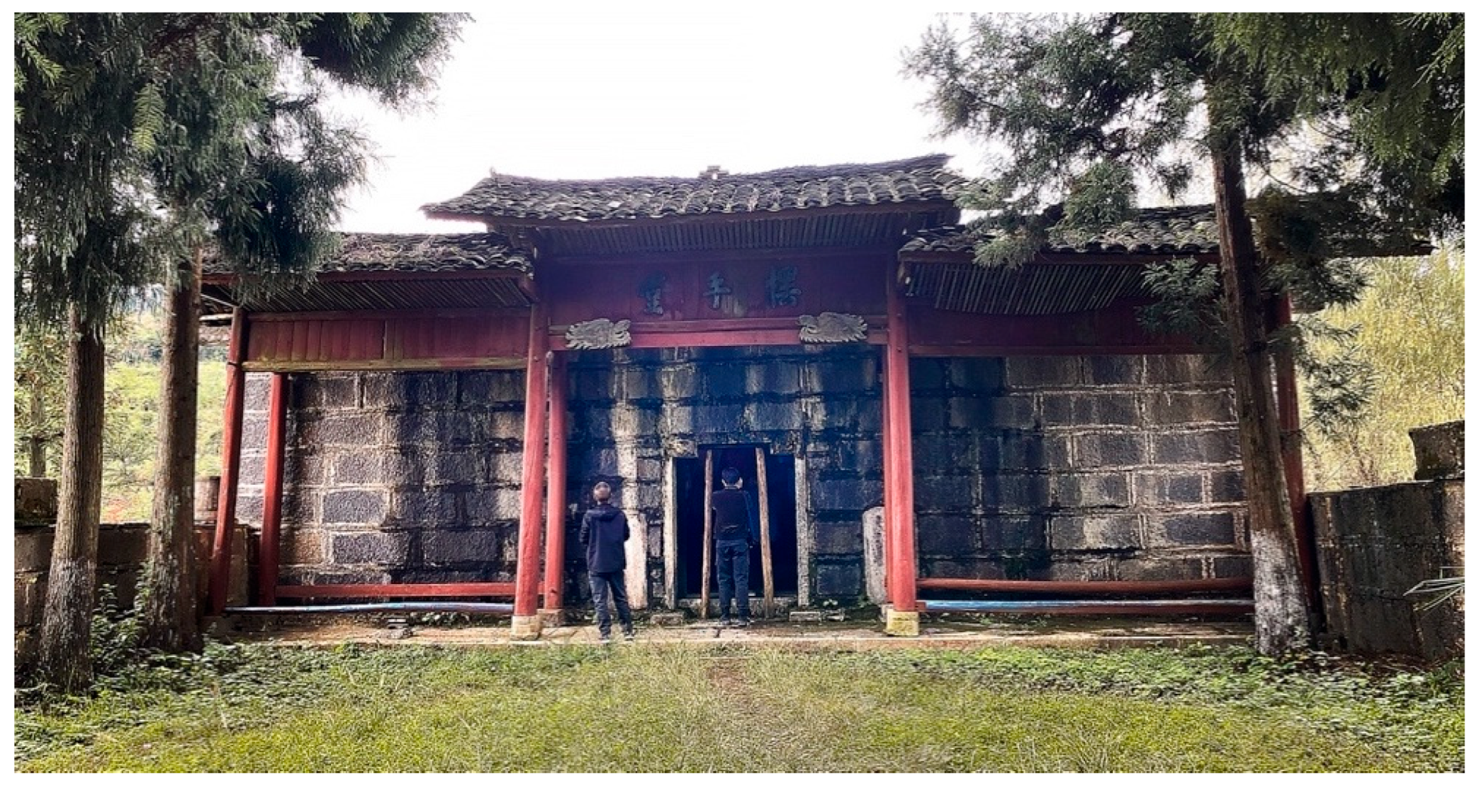 Religions 16 00811 g007