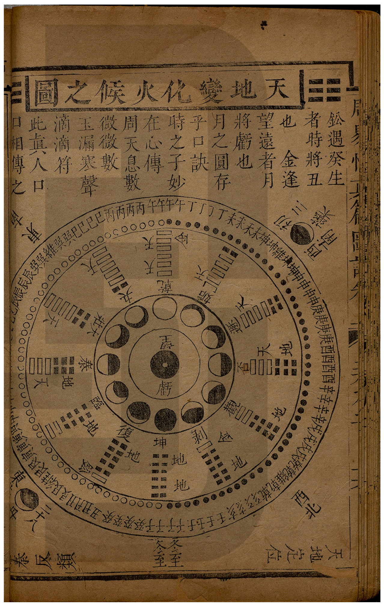 Religions 16 00812 g007