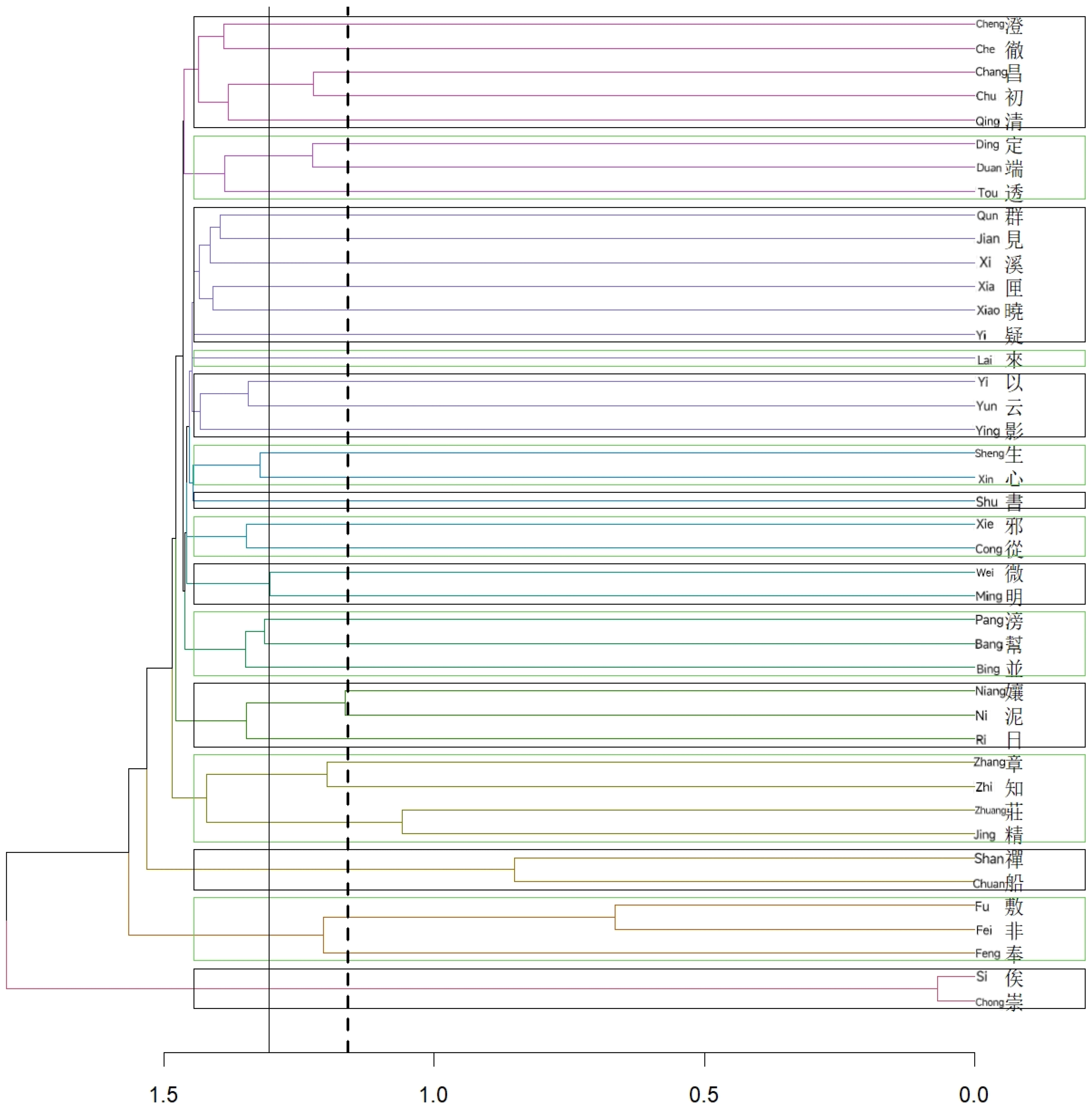 Religions 16 00838 g002