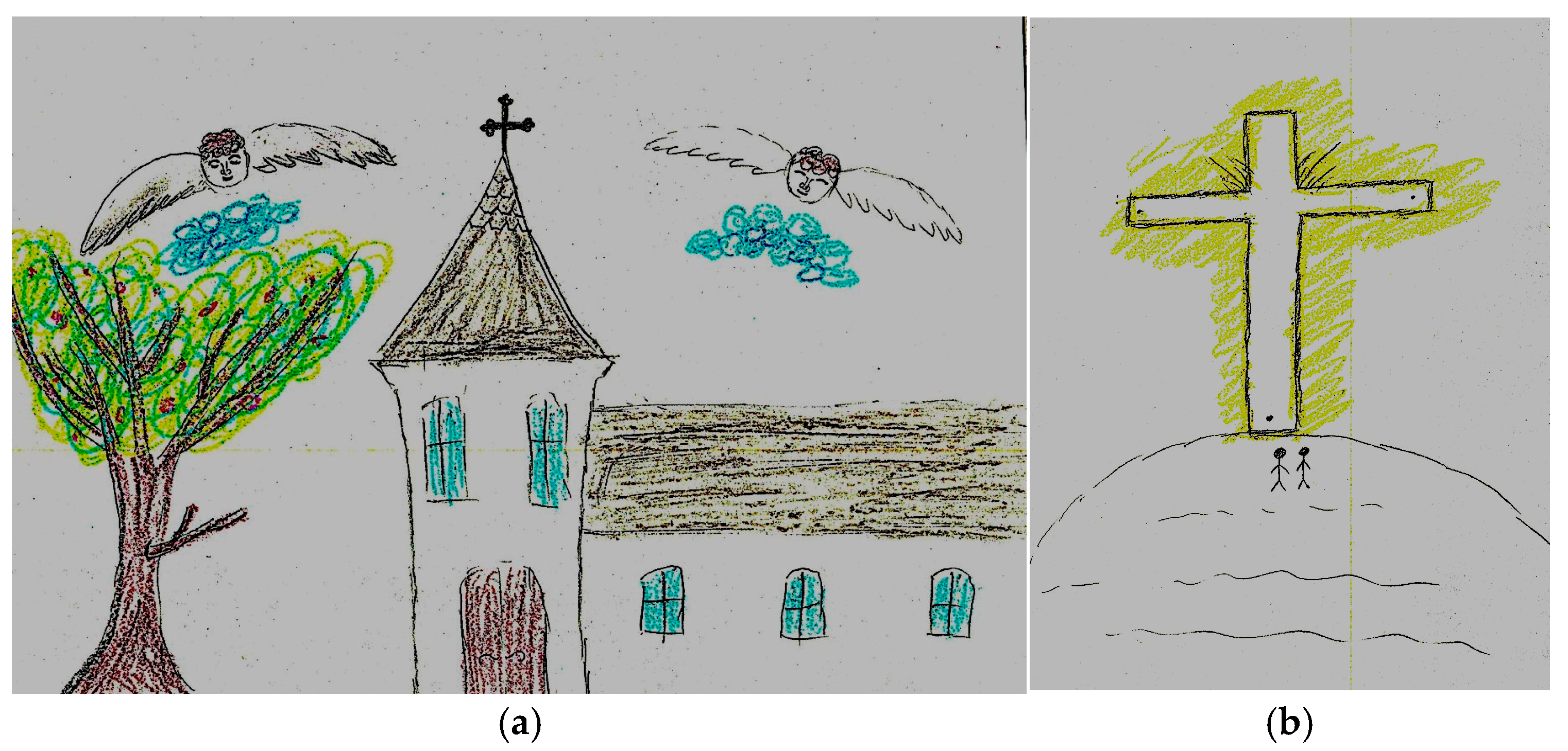 Religions 16 00839 g007