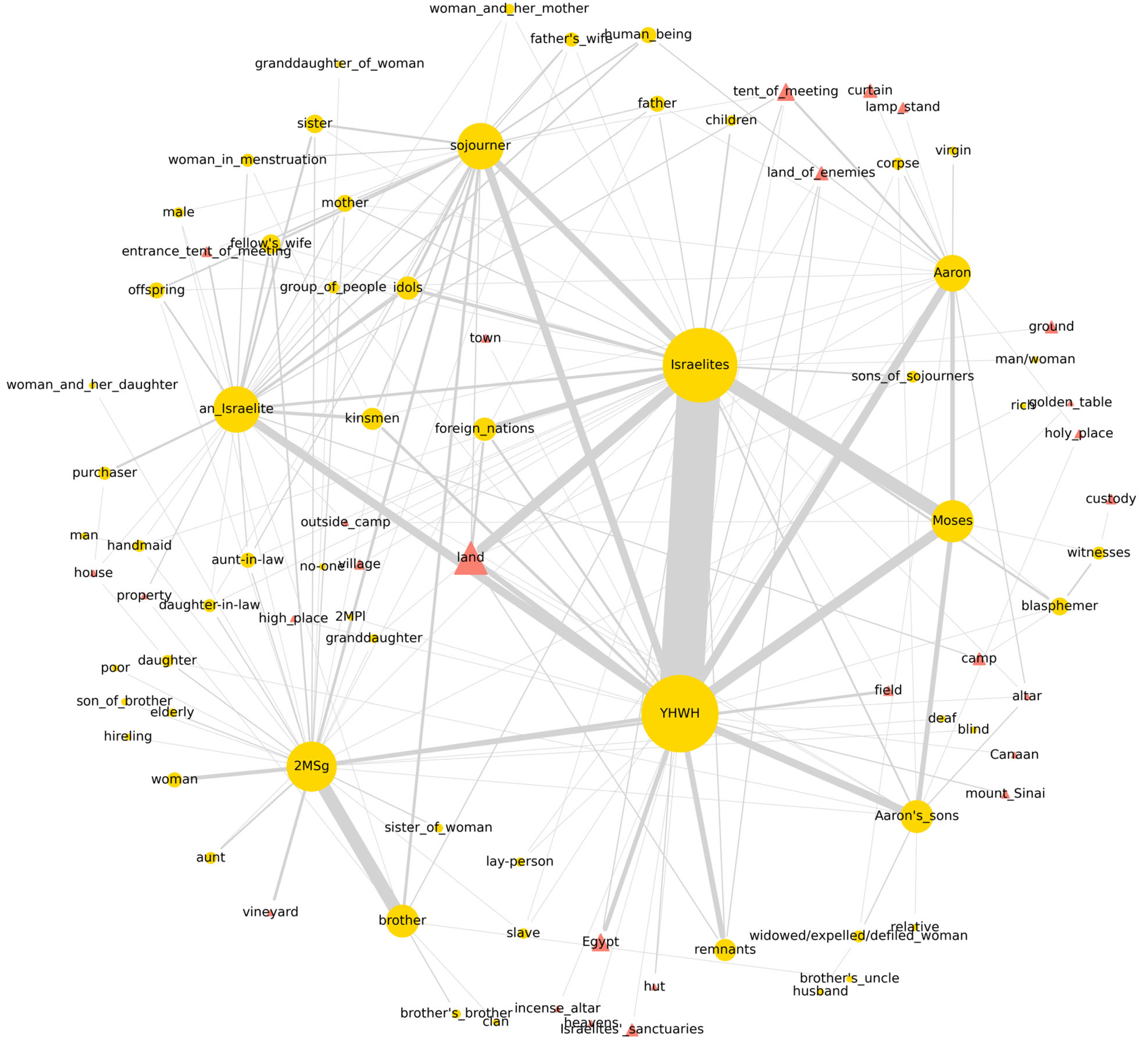 Religions 16 00843 g001