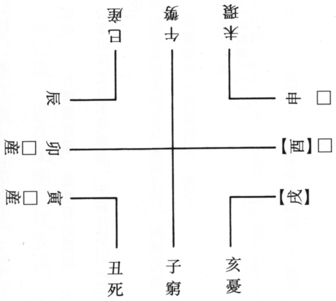 Religions 16 00844 g001