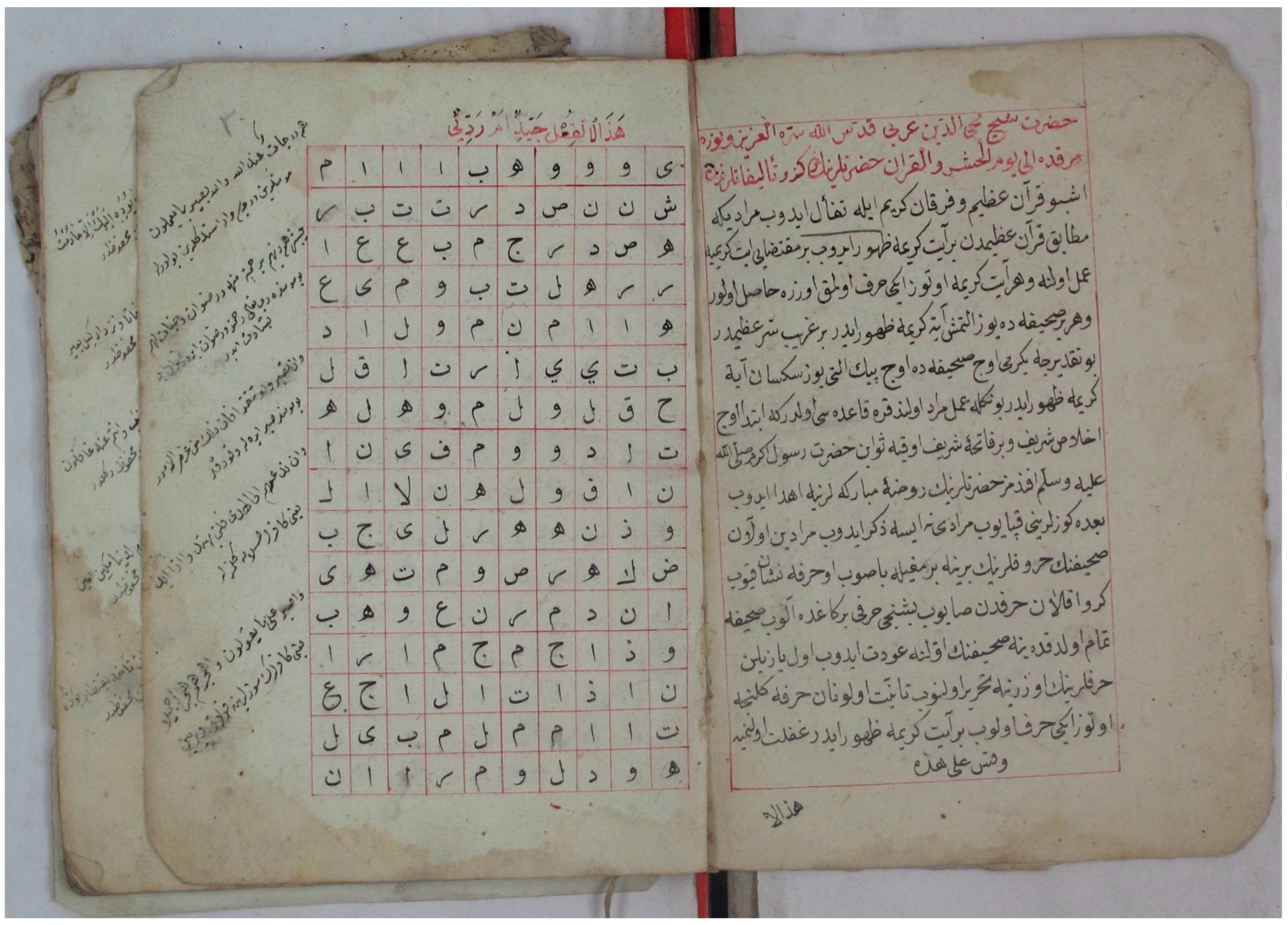 Religions 16 00883 g004