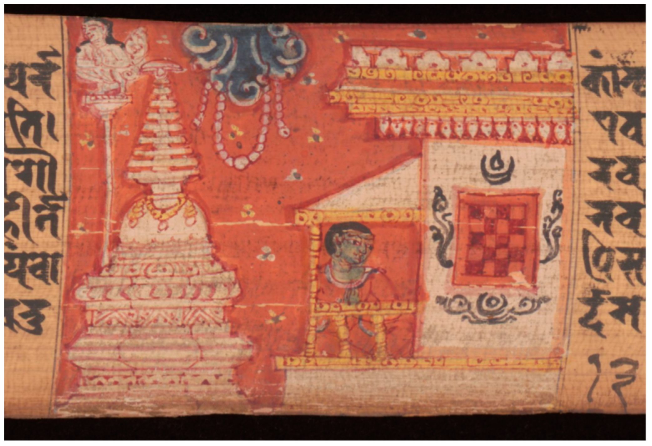 Religions 16 00900 g013