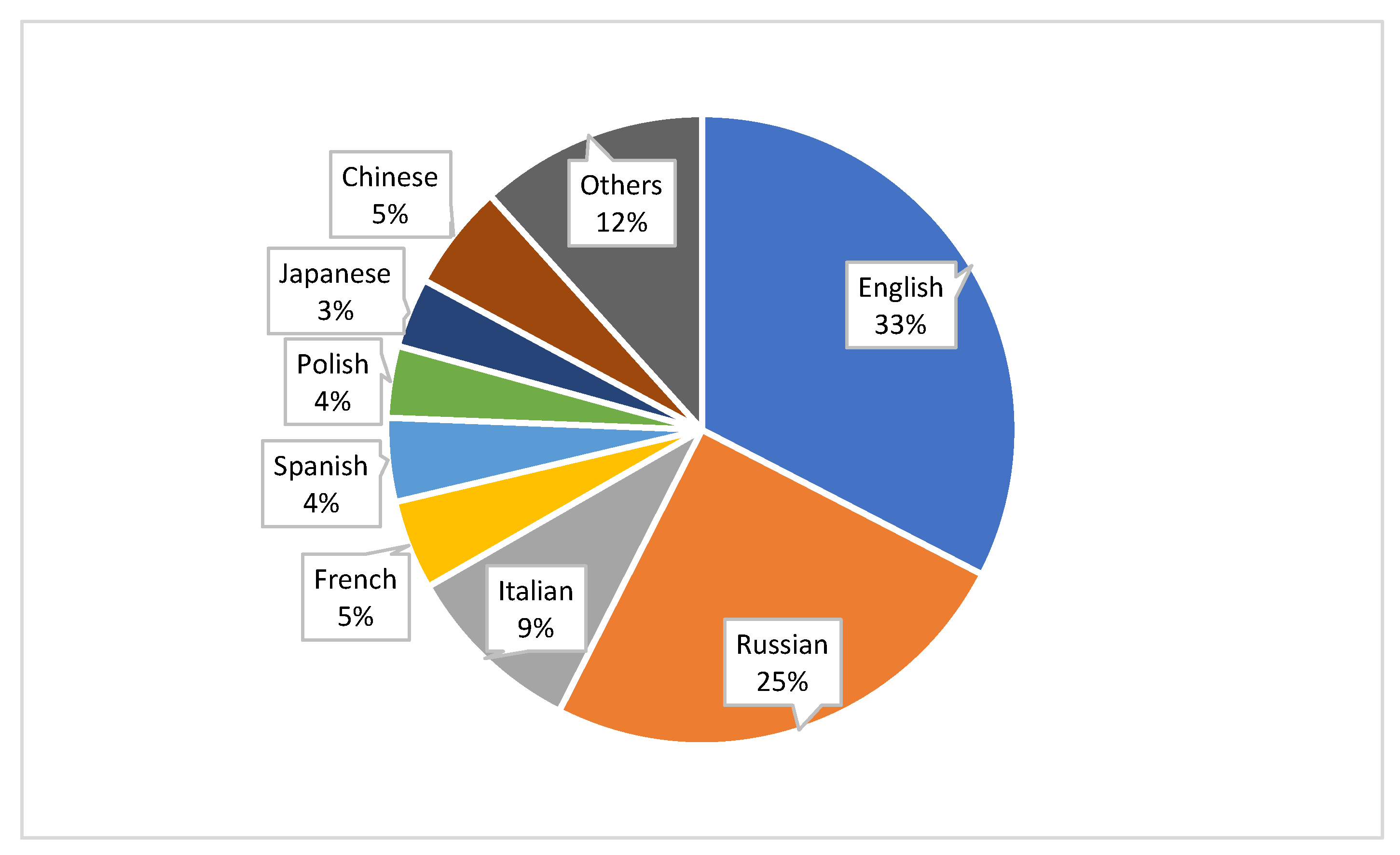 Religions 16 00905 g009