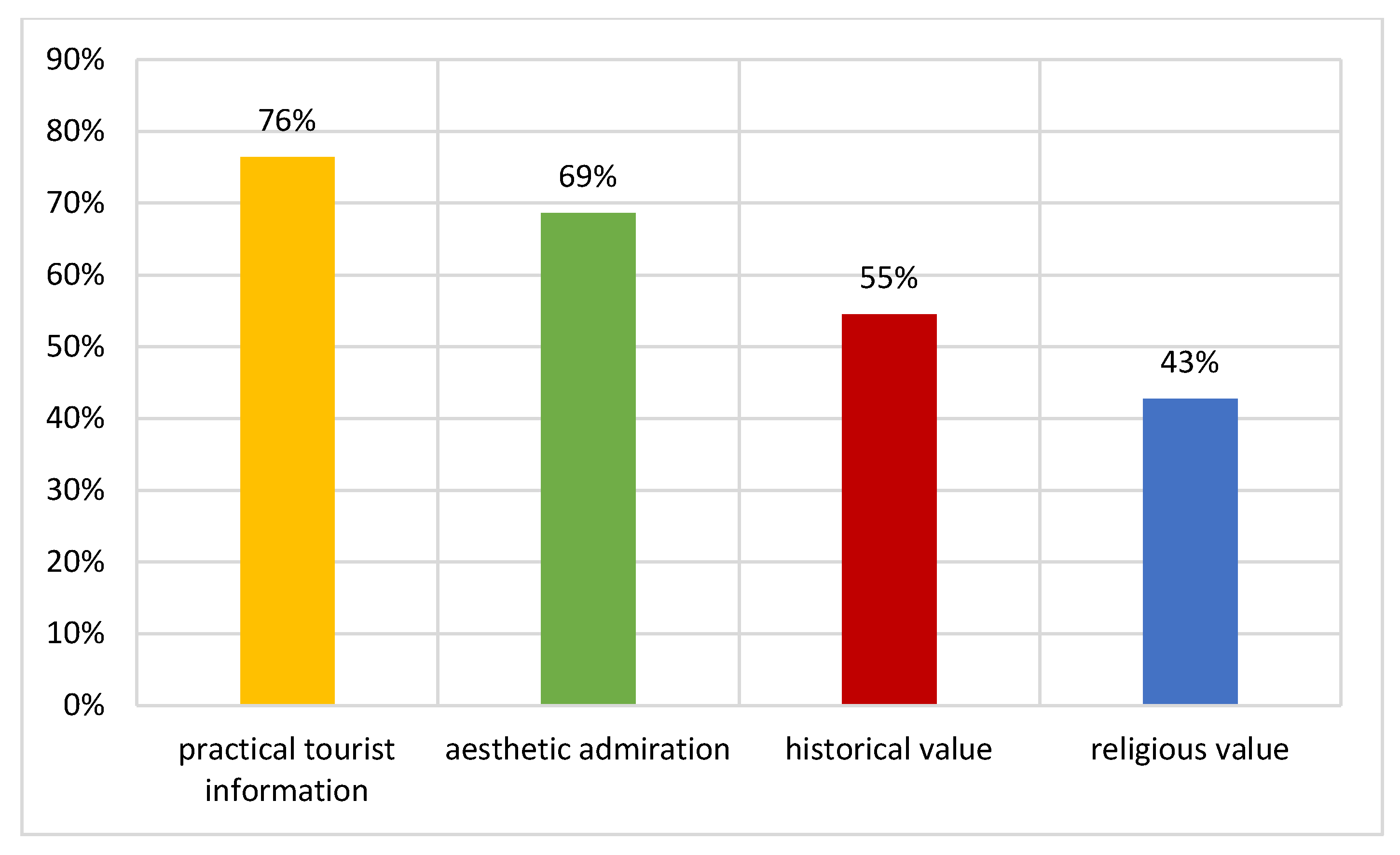 Religions 16 00905 g011