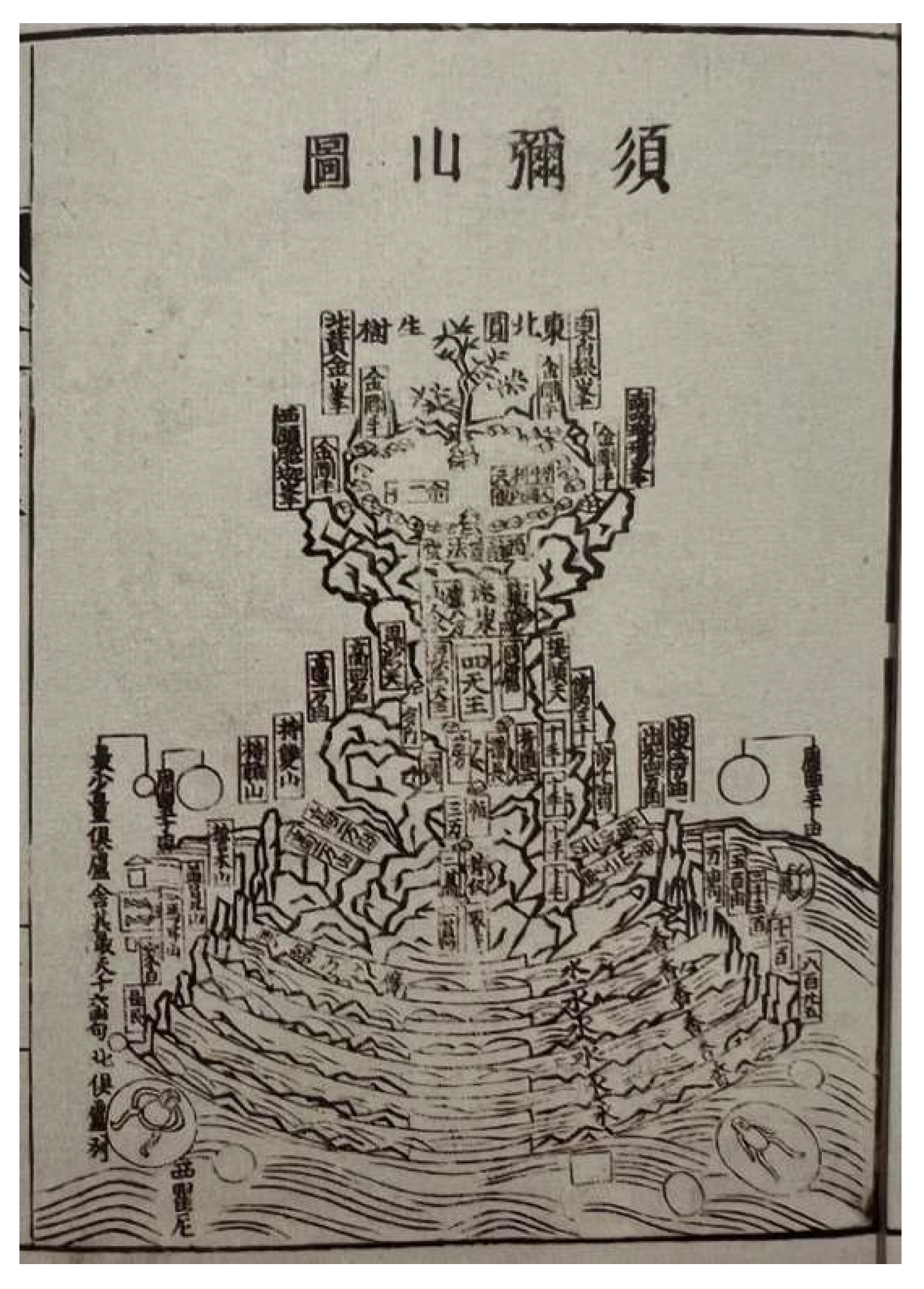 Religions 16 00927 g004