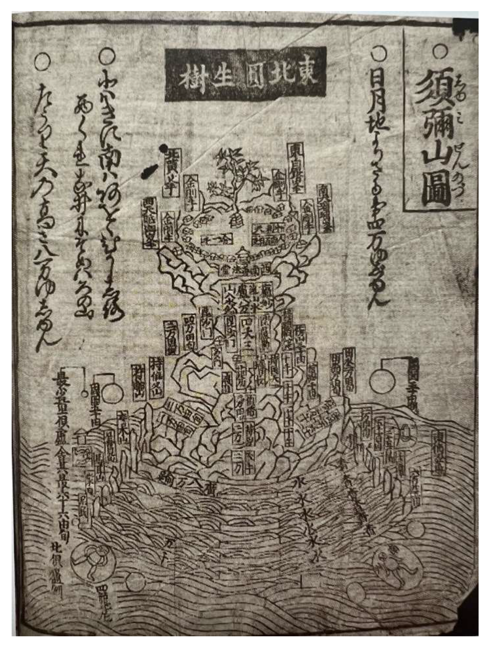 Religions 16 00927 g005