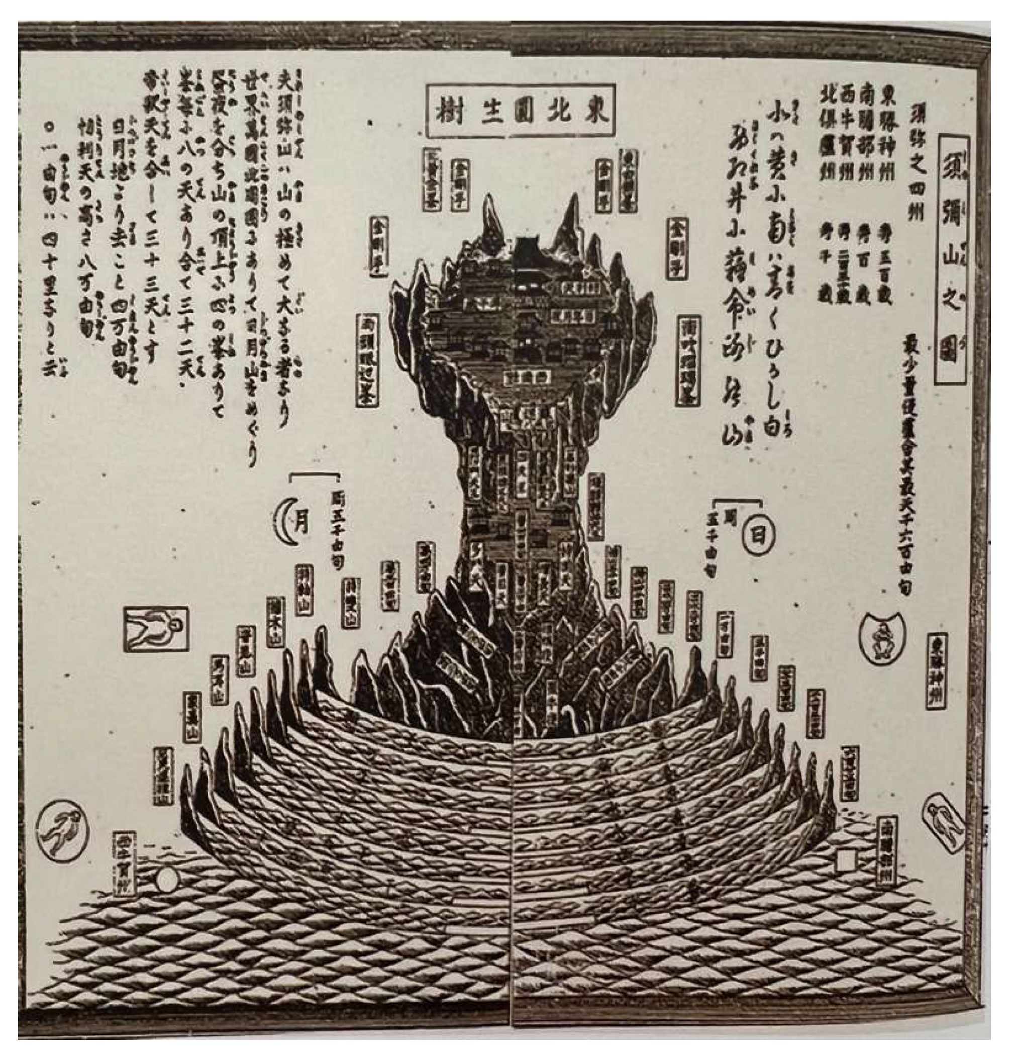 Religions 16 00927 g006