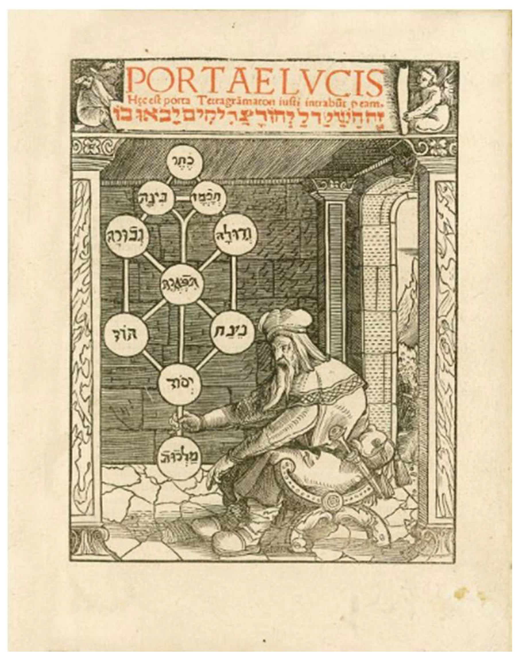 Religions 16 00954 g002