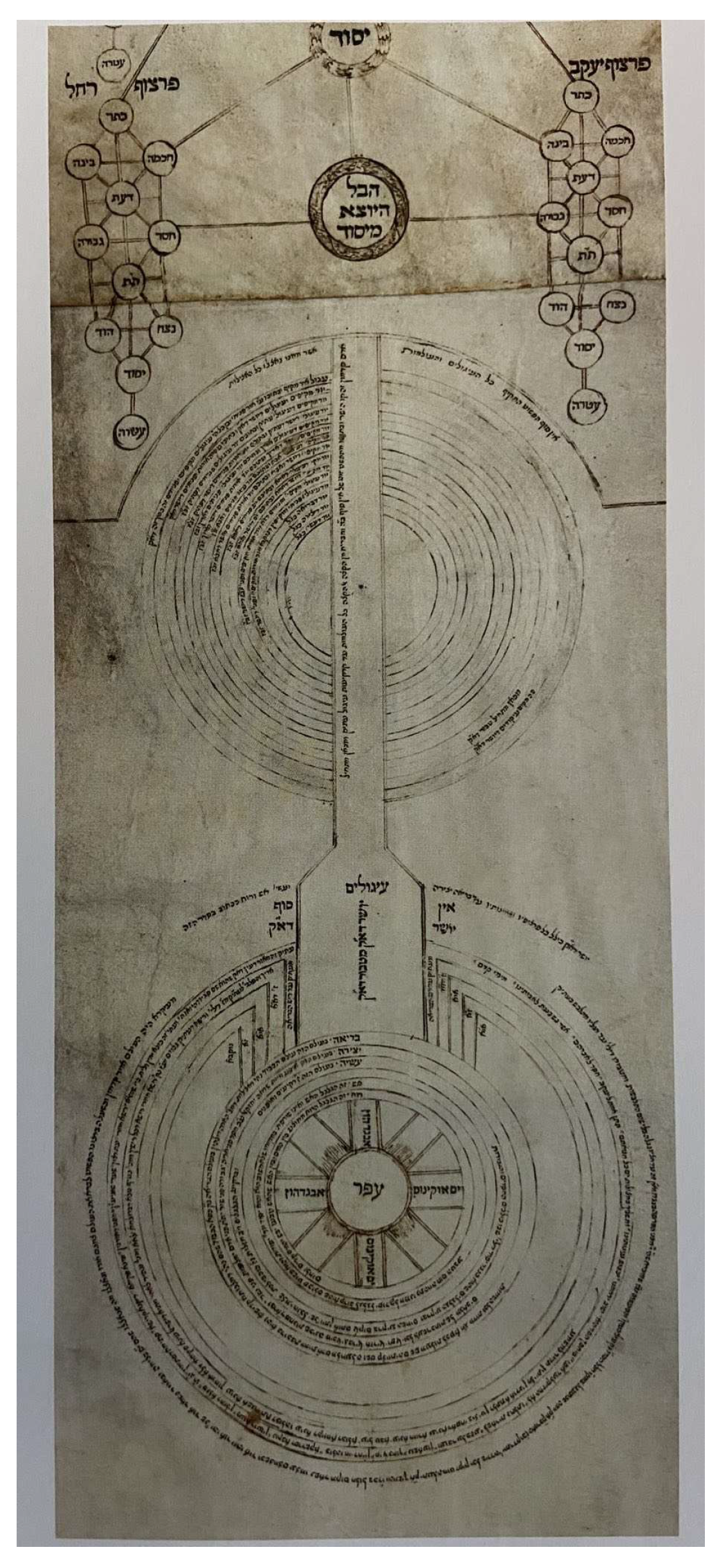 Religions 16 00954 g004