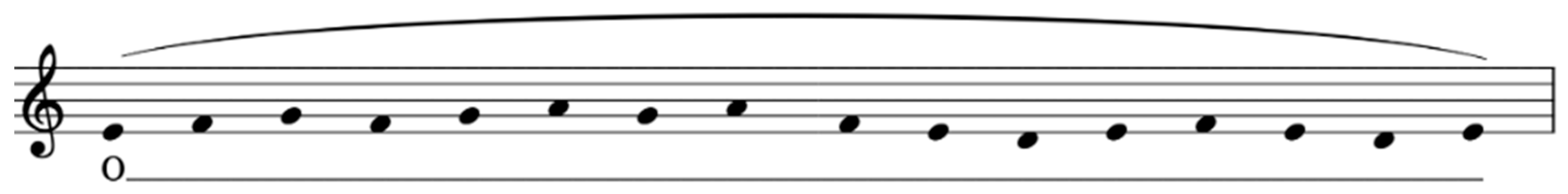 Religions 16 00984 g001