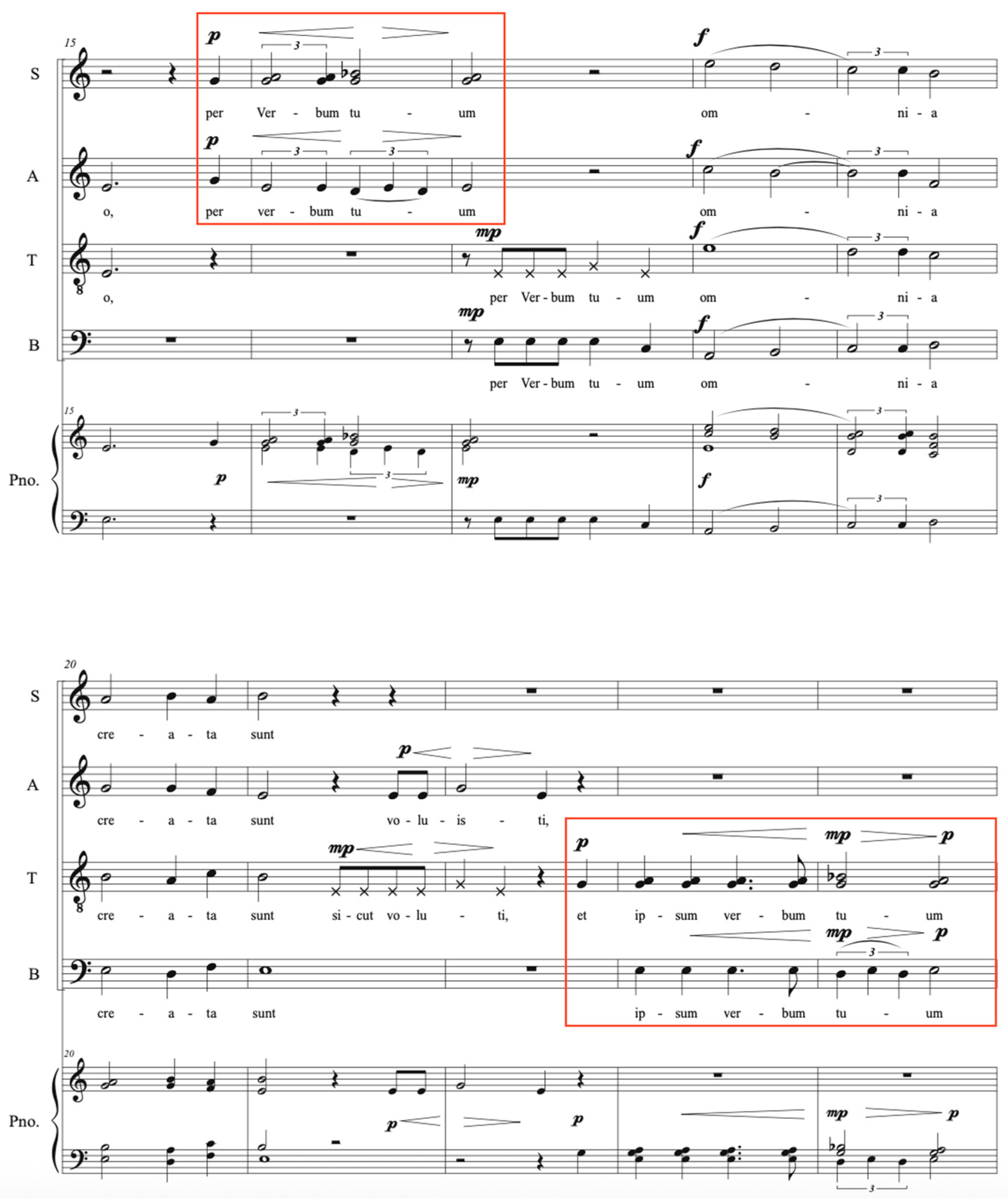 Religions 16 00984 g004