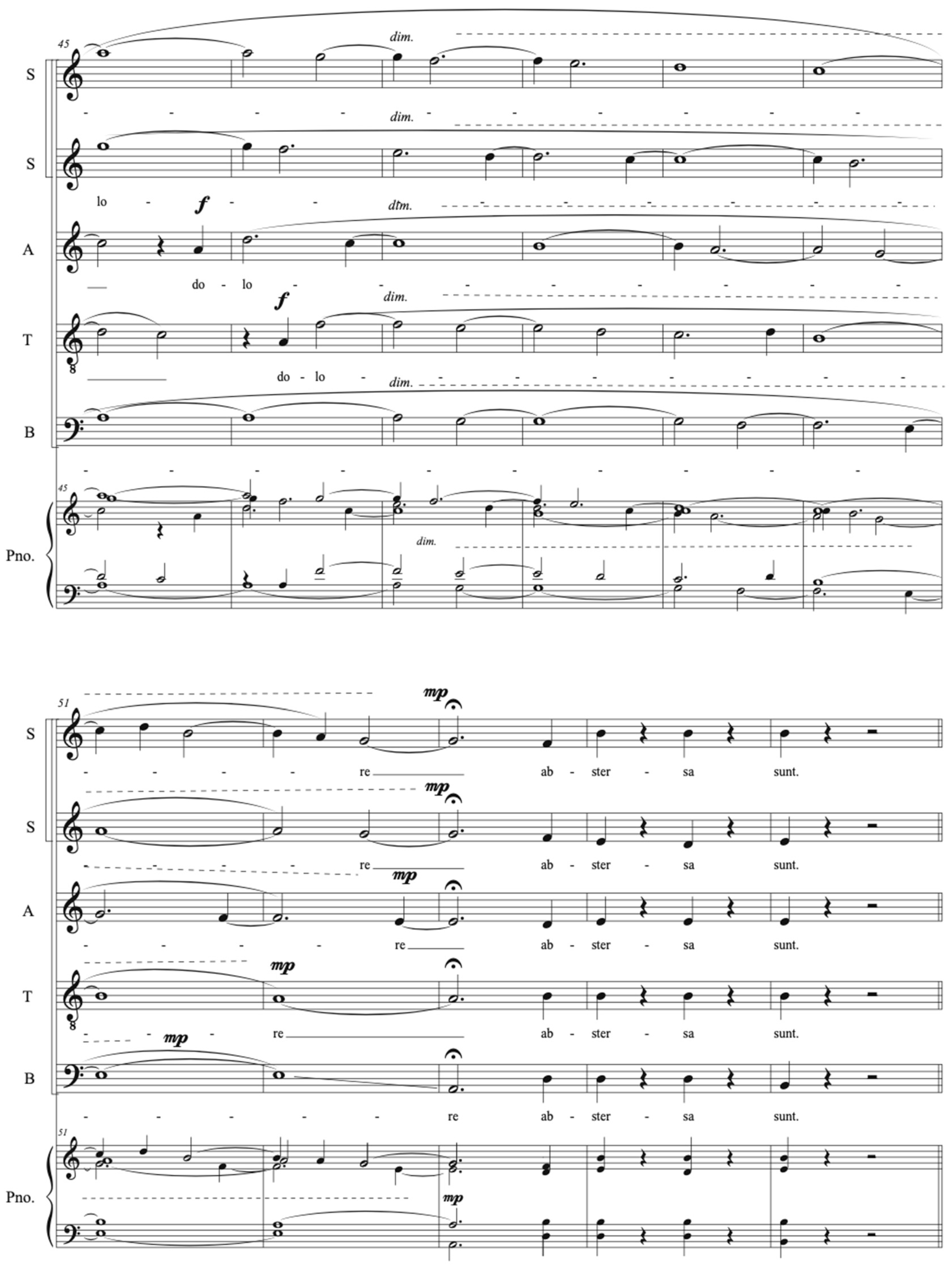 Religions 16 00984 g005