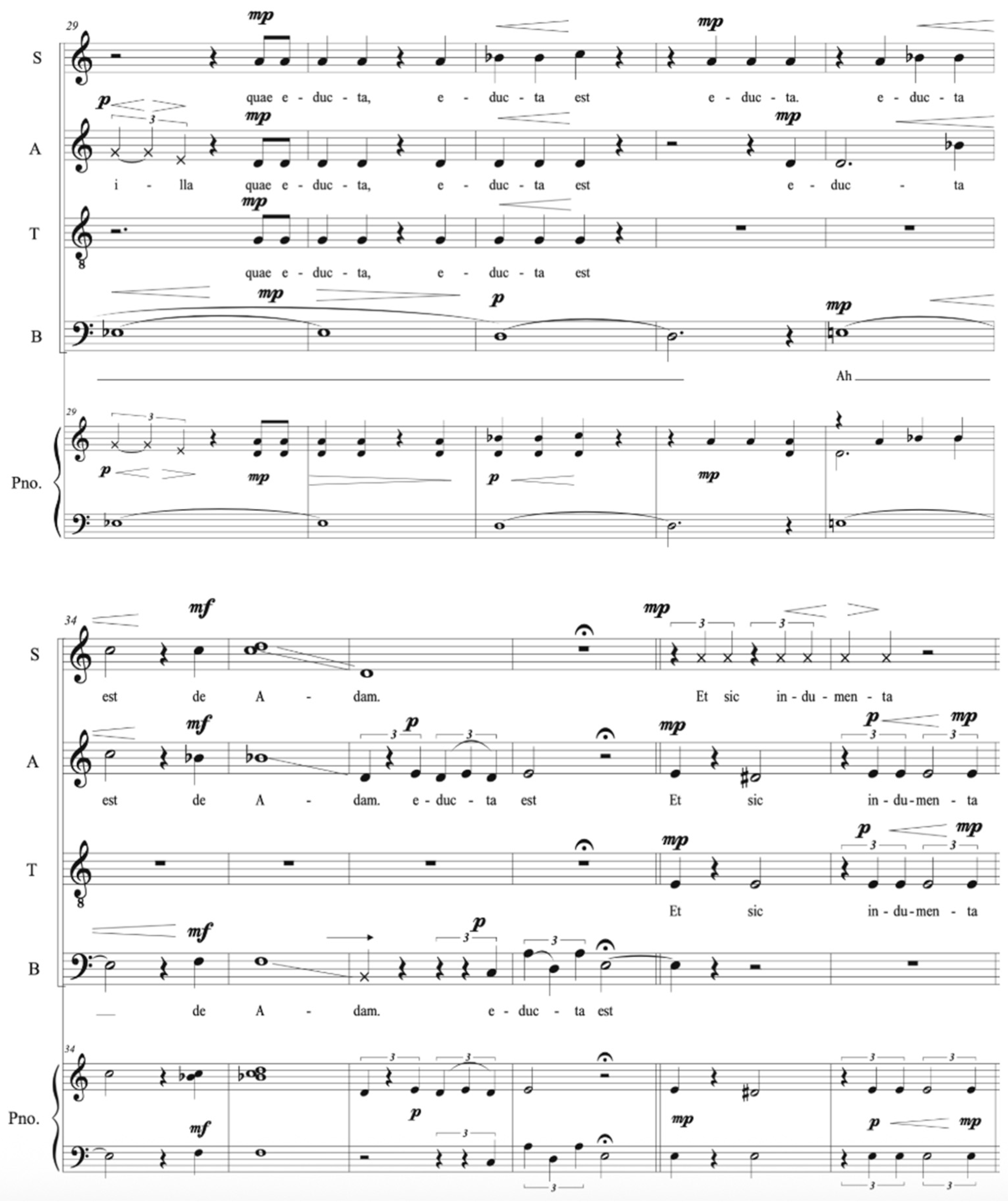 Religions 16 00984 g006