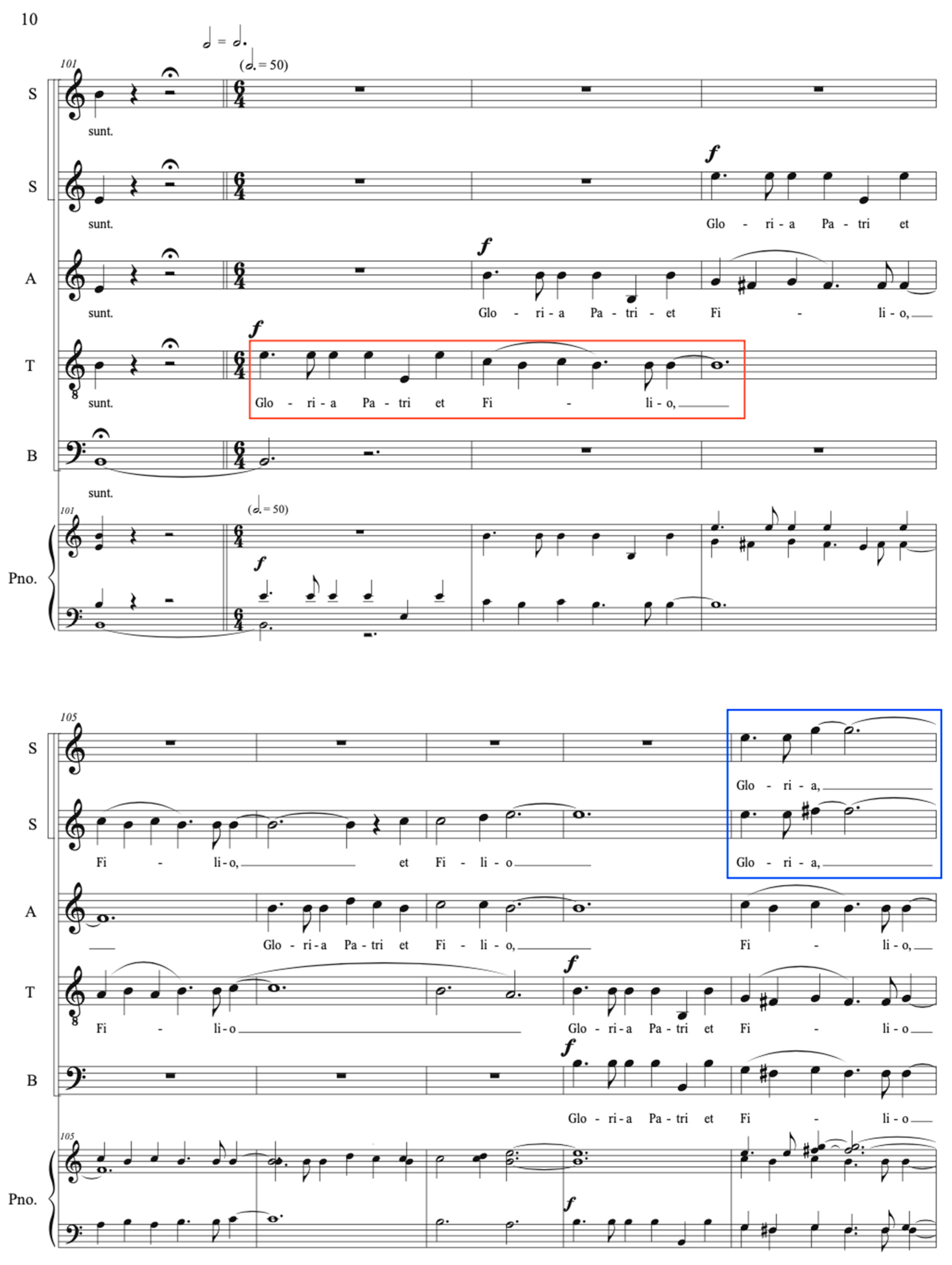 Religions 16 00984 g010