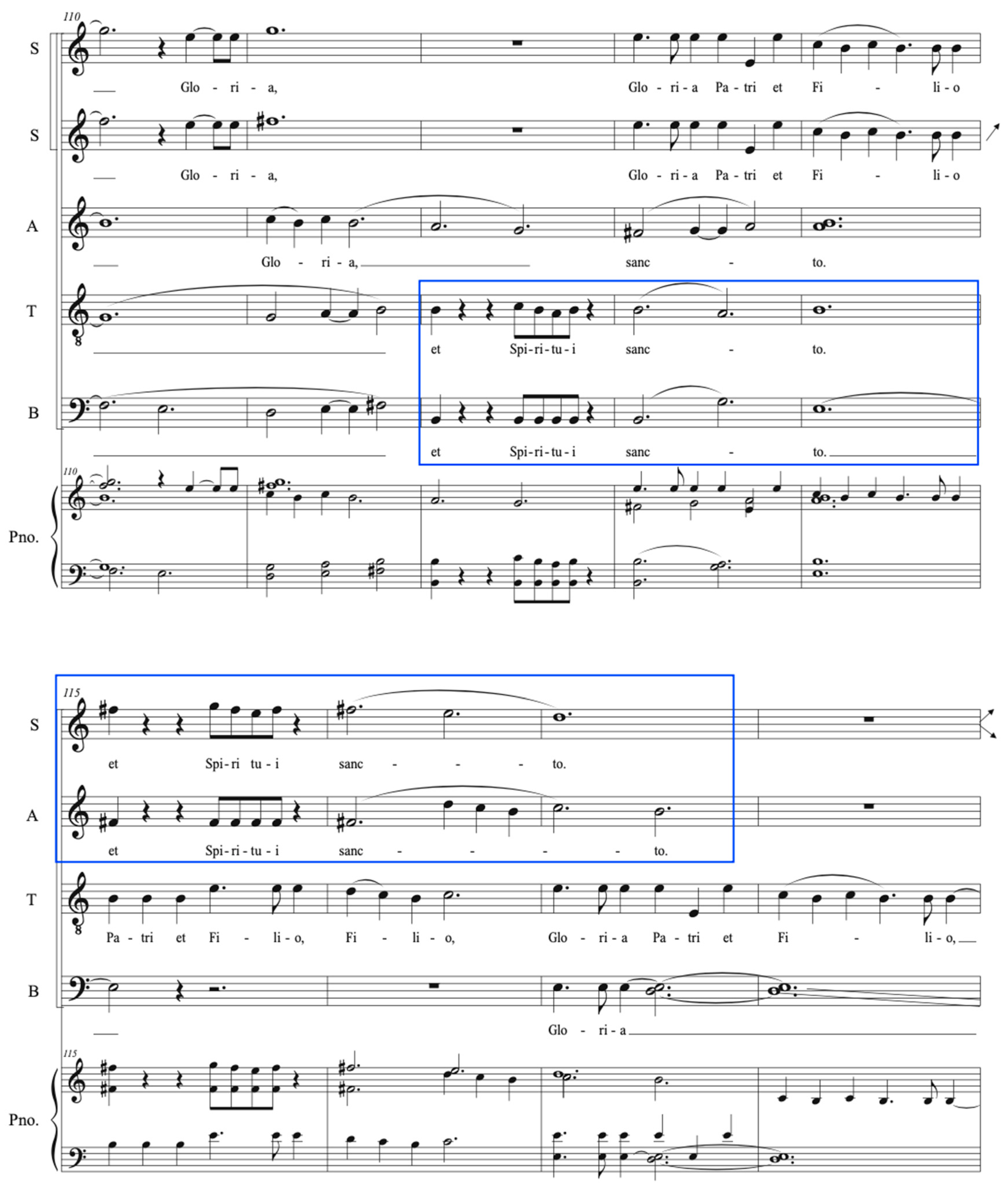 Religions 16 00984 g011