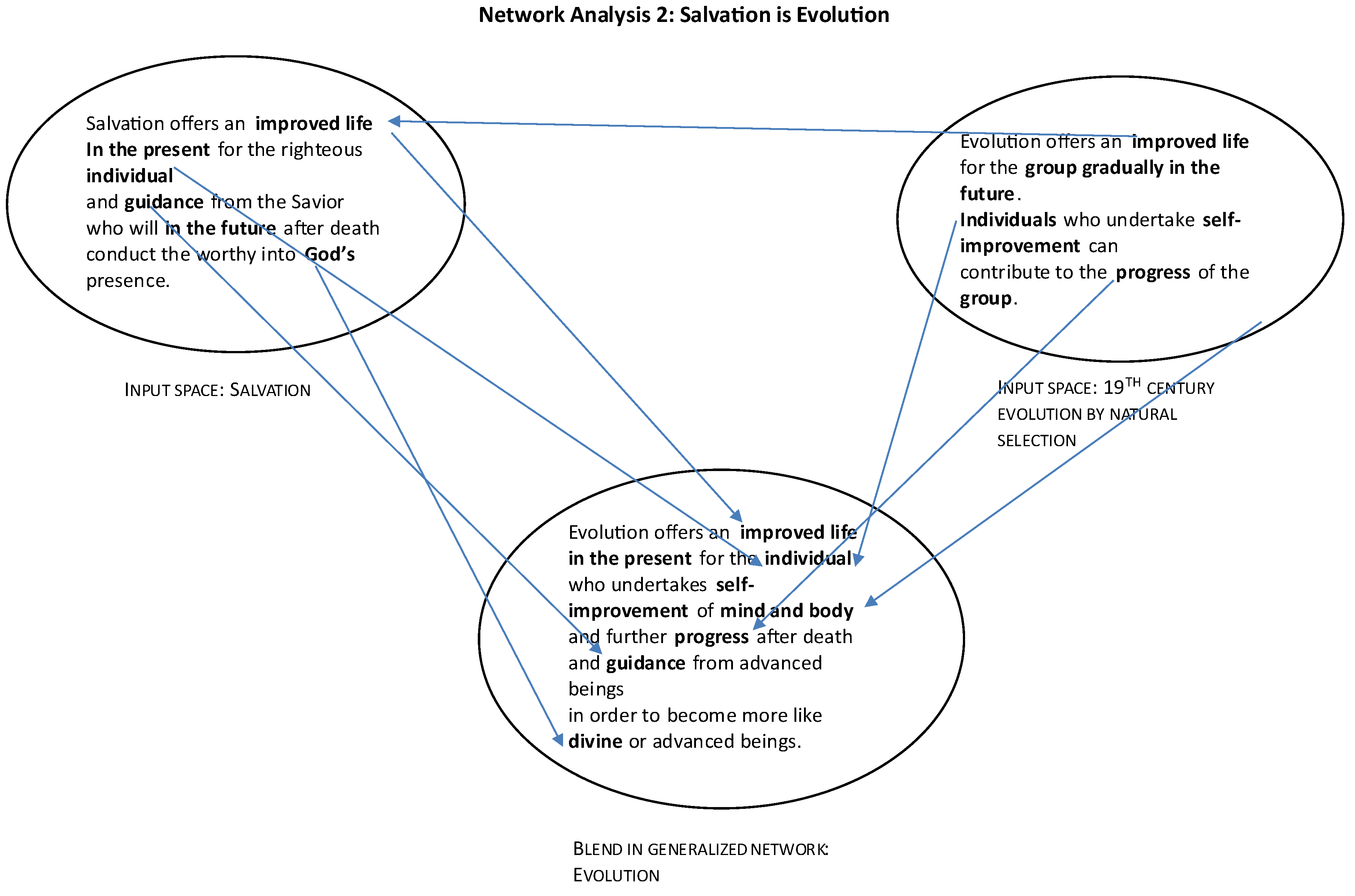 Religions 16 01001 g002