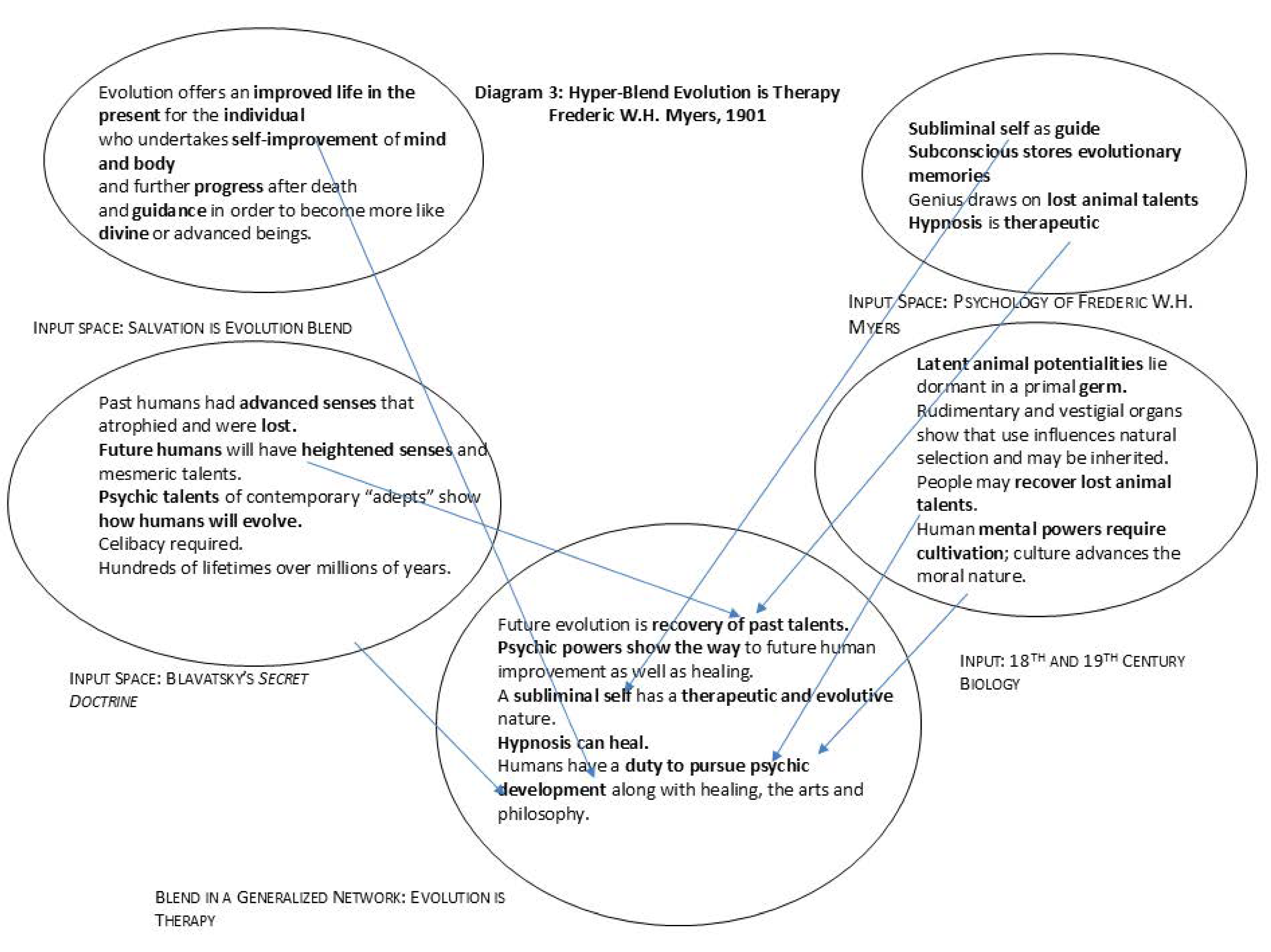 Religions 16 01001 g003
