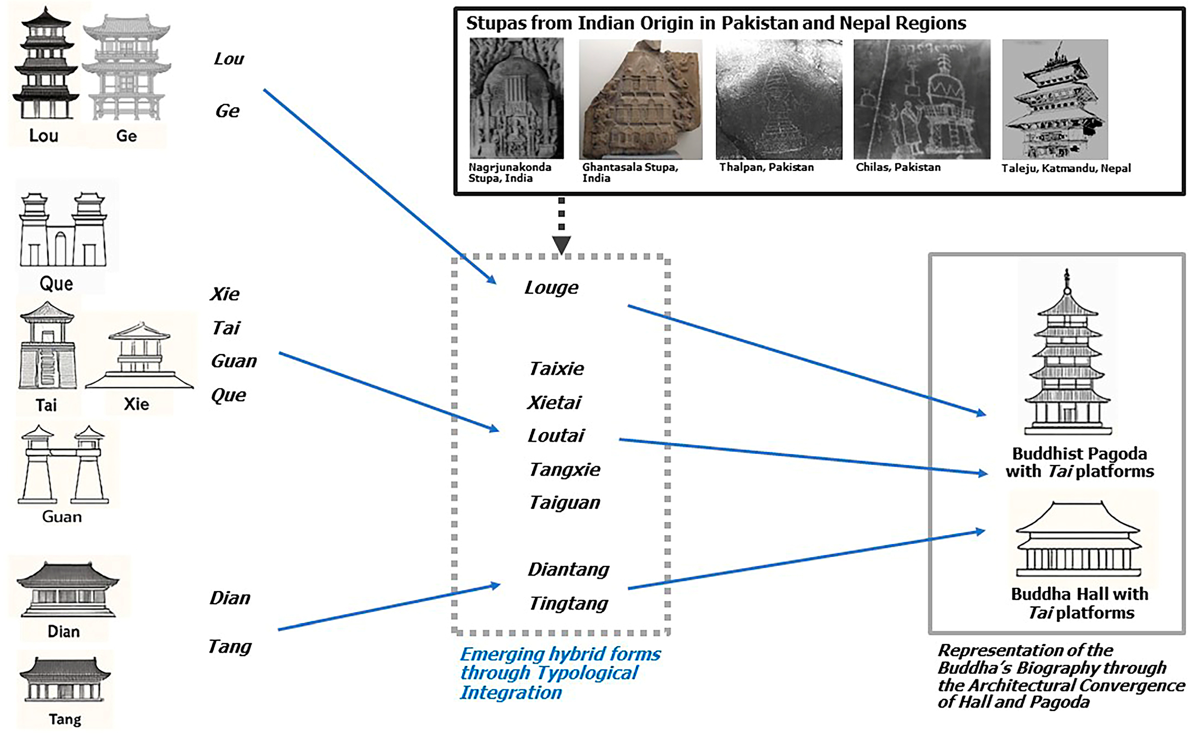 Religions 16 01005 g010