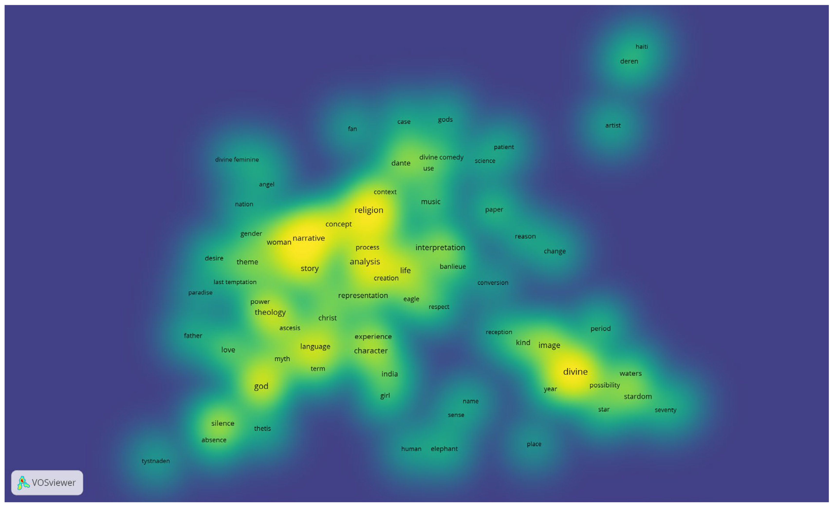 Religions 16 01014 g003