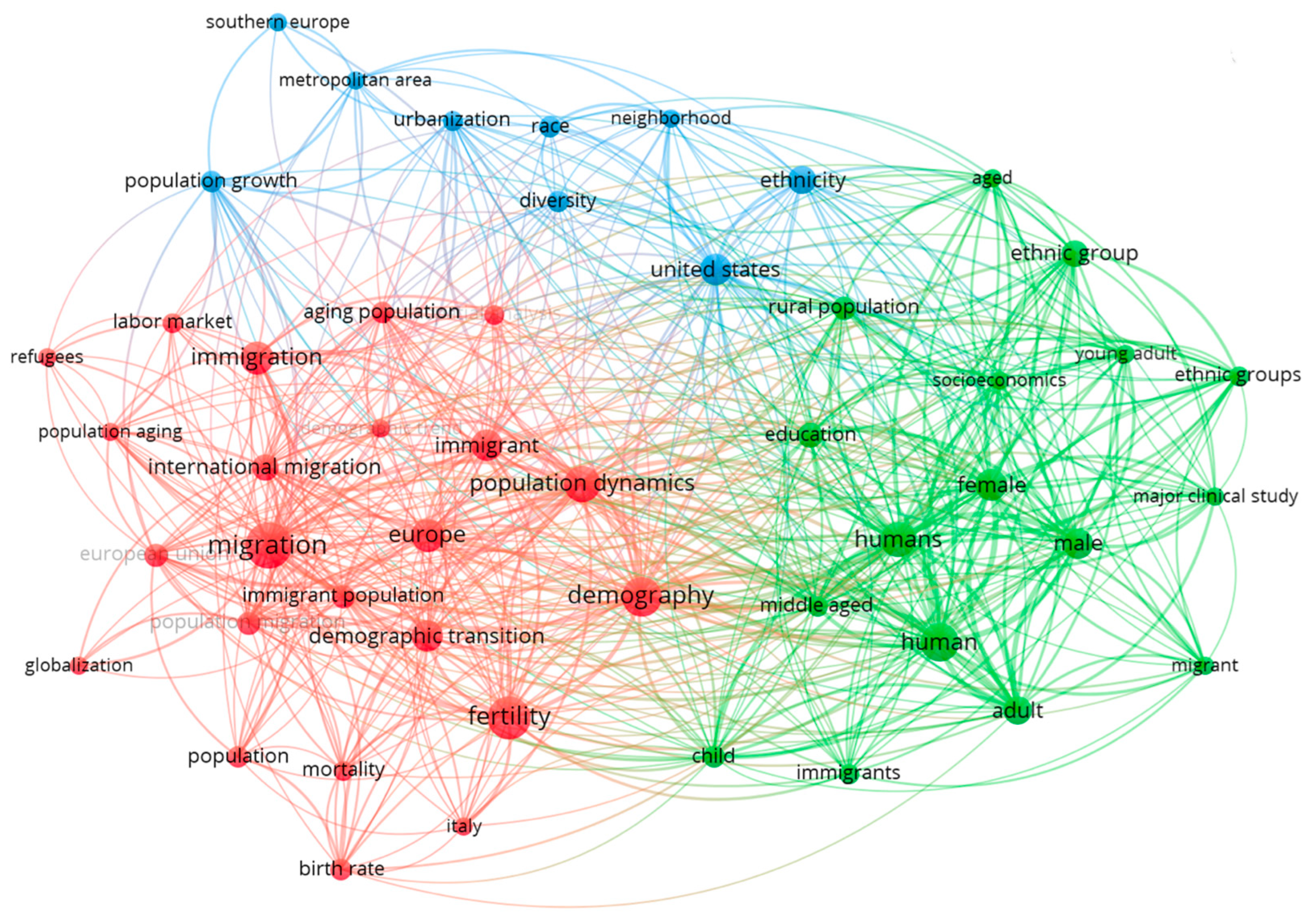 Religions 16 01015 g003