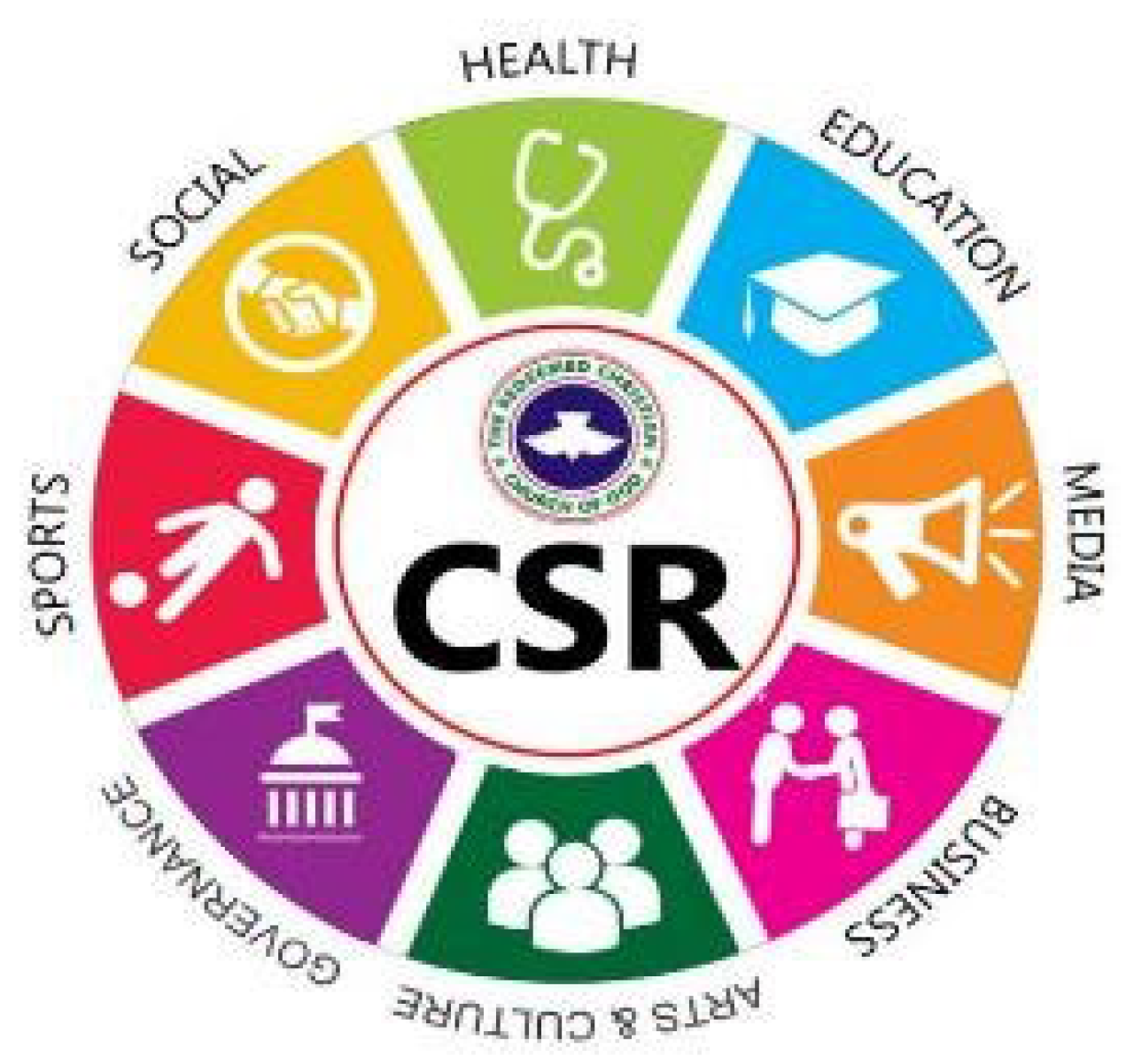 Religions 16 01050 g001