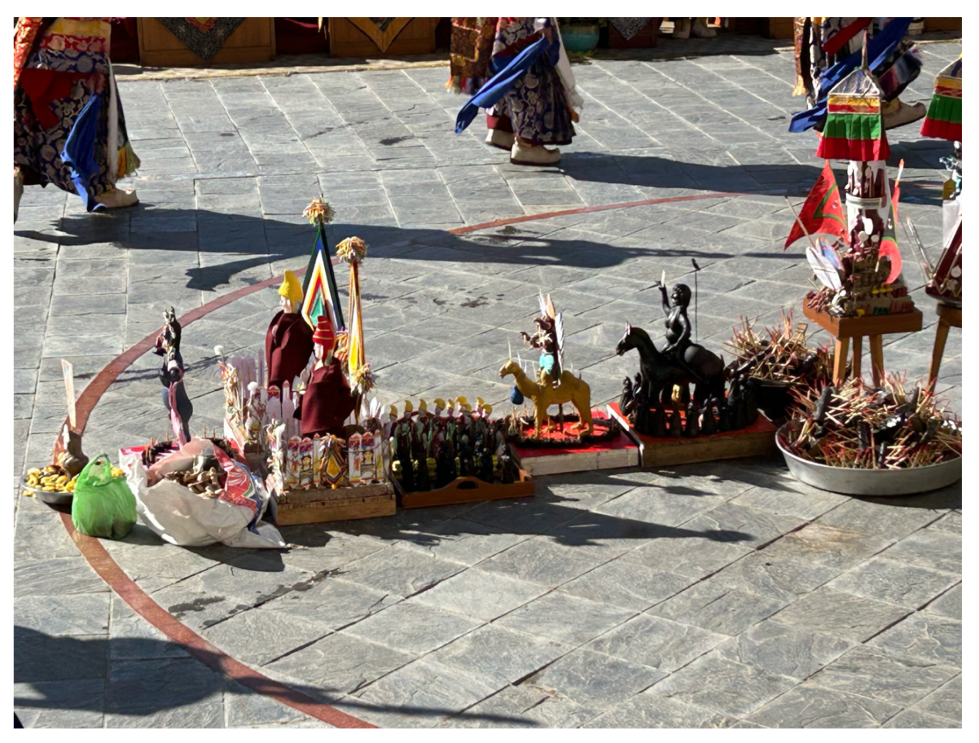 Religions 16 01067 g001 Religions 16 01067 g001