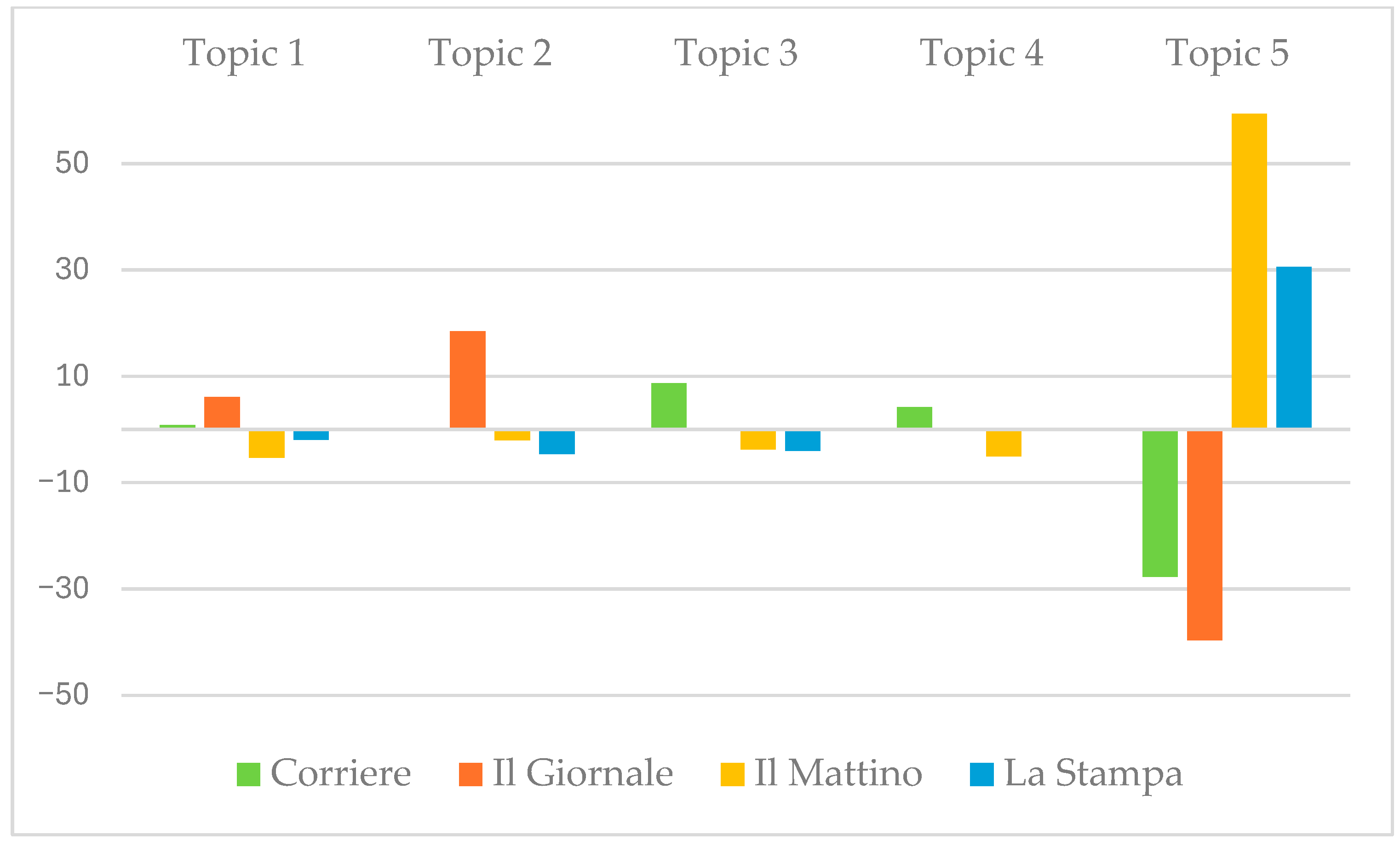 Religions 16 01072 g003