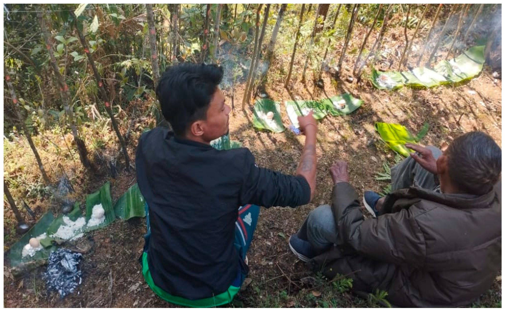 Religions 16 01123 g003