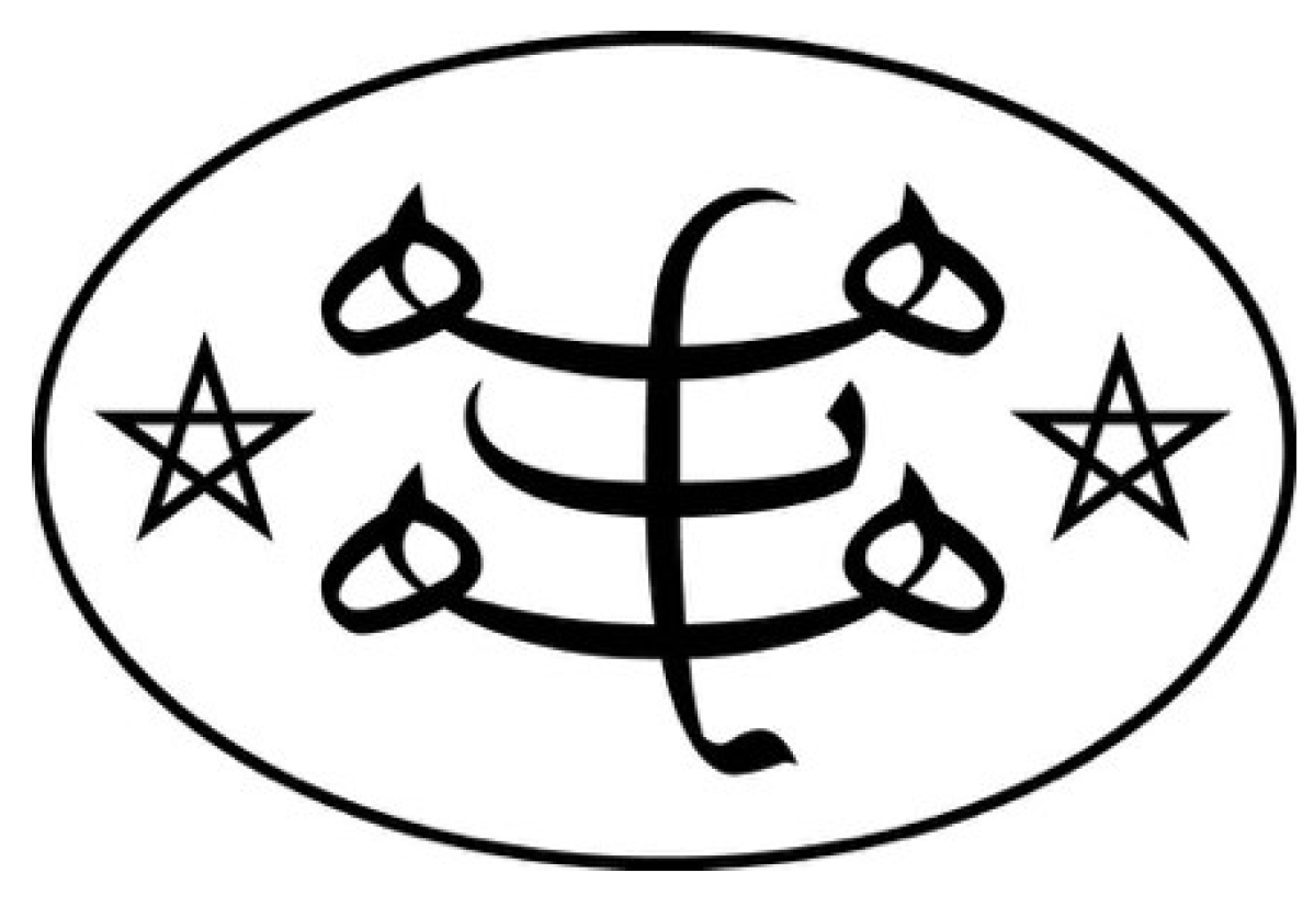 Religions 16 01124 g002