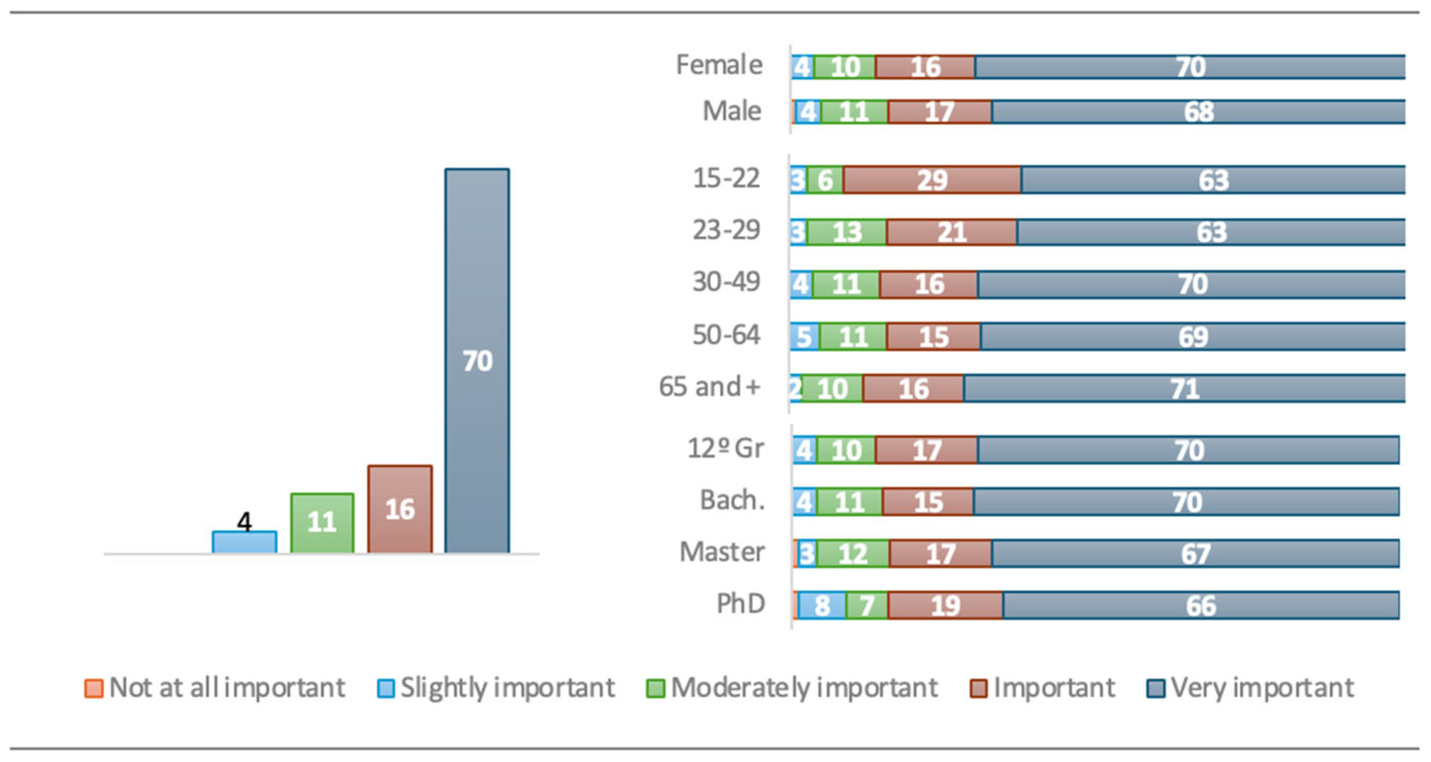 Religions 16 01151 g001
