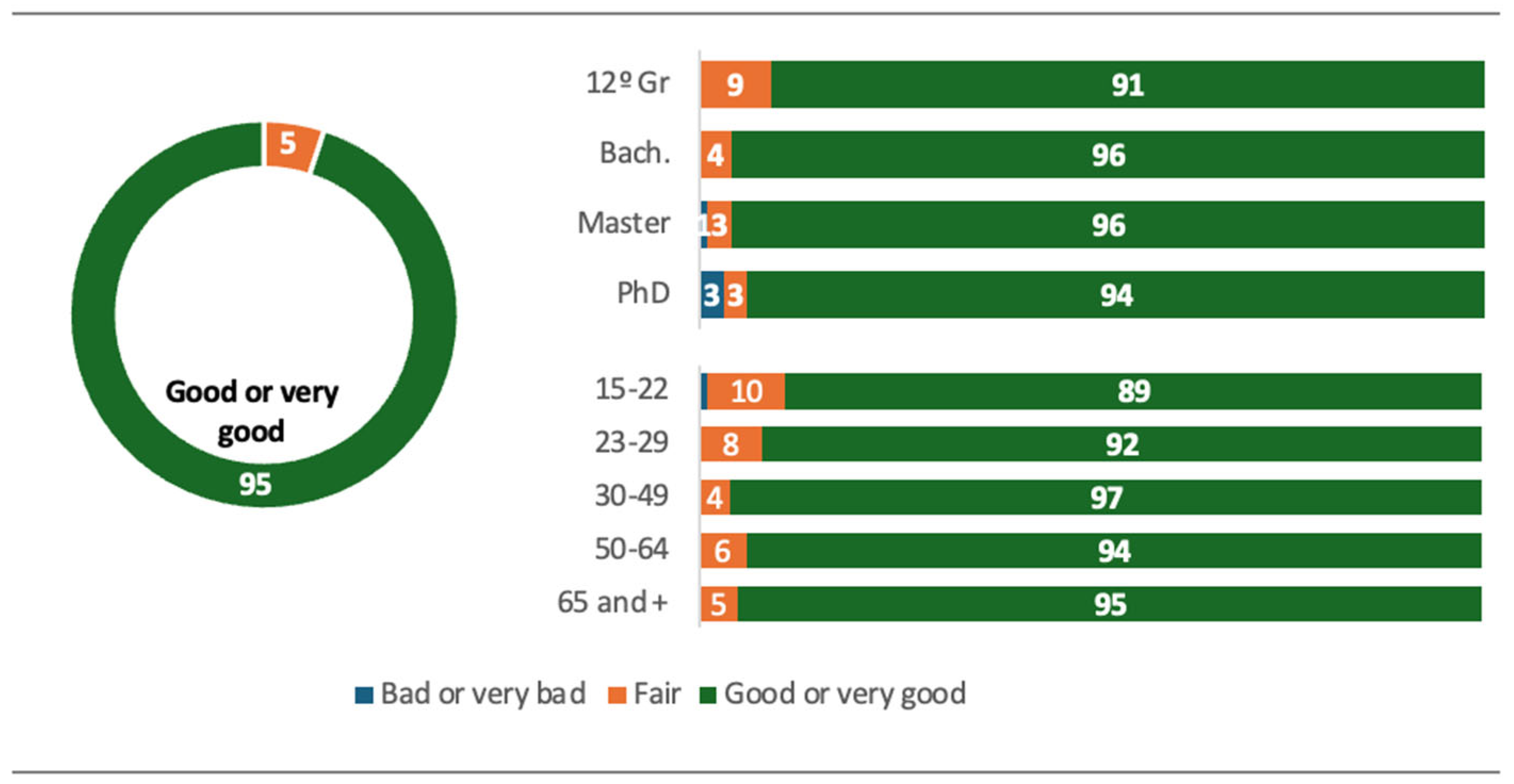 Religions 16 01151 g002