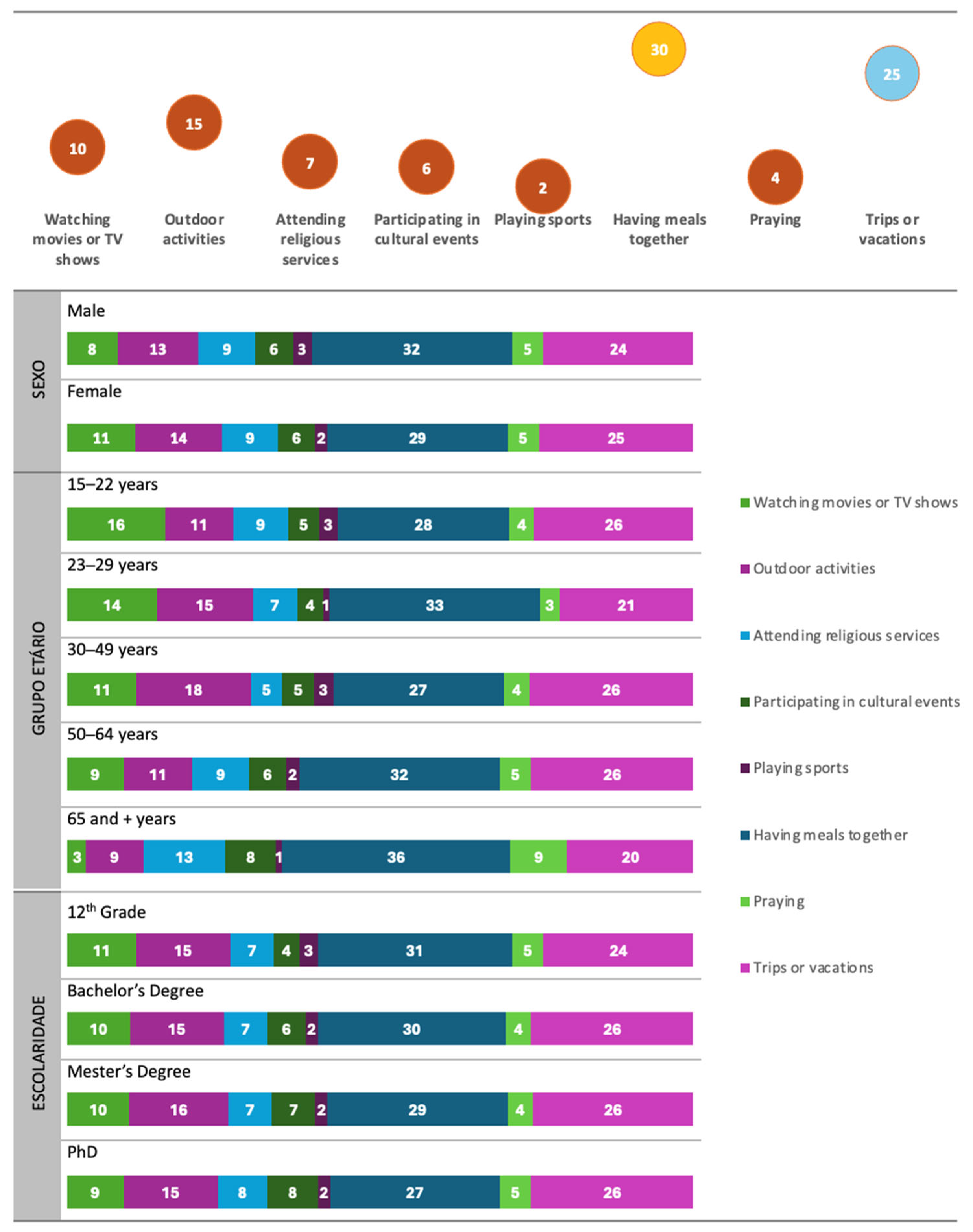 Religions 16 01151 g006