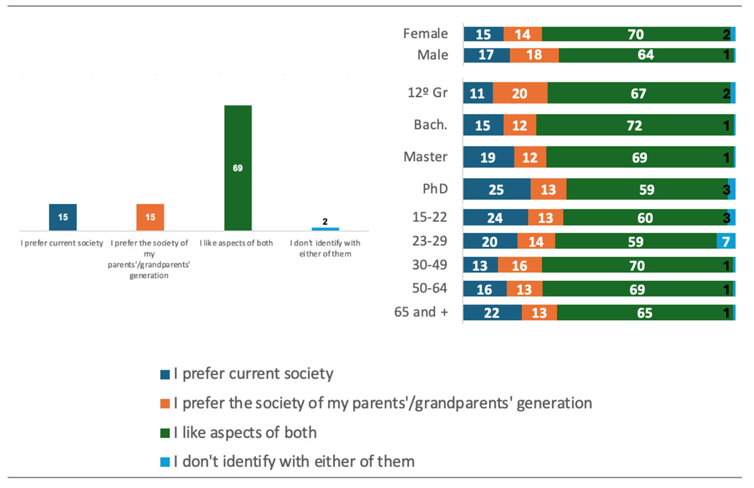 Religions 16 01151 g009