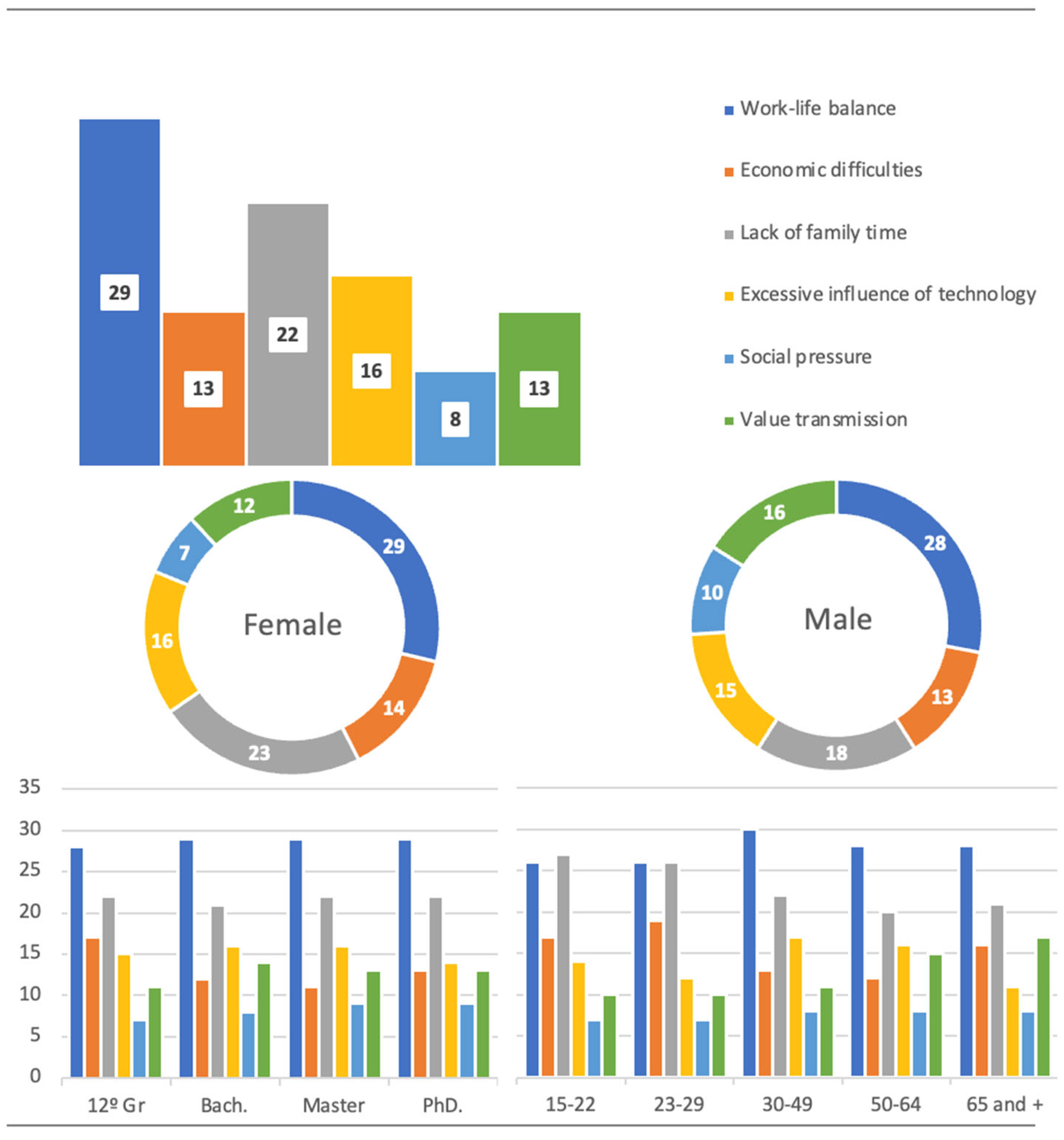 Religions 16 01151 g010