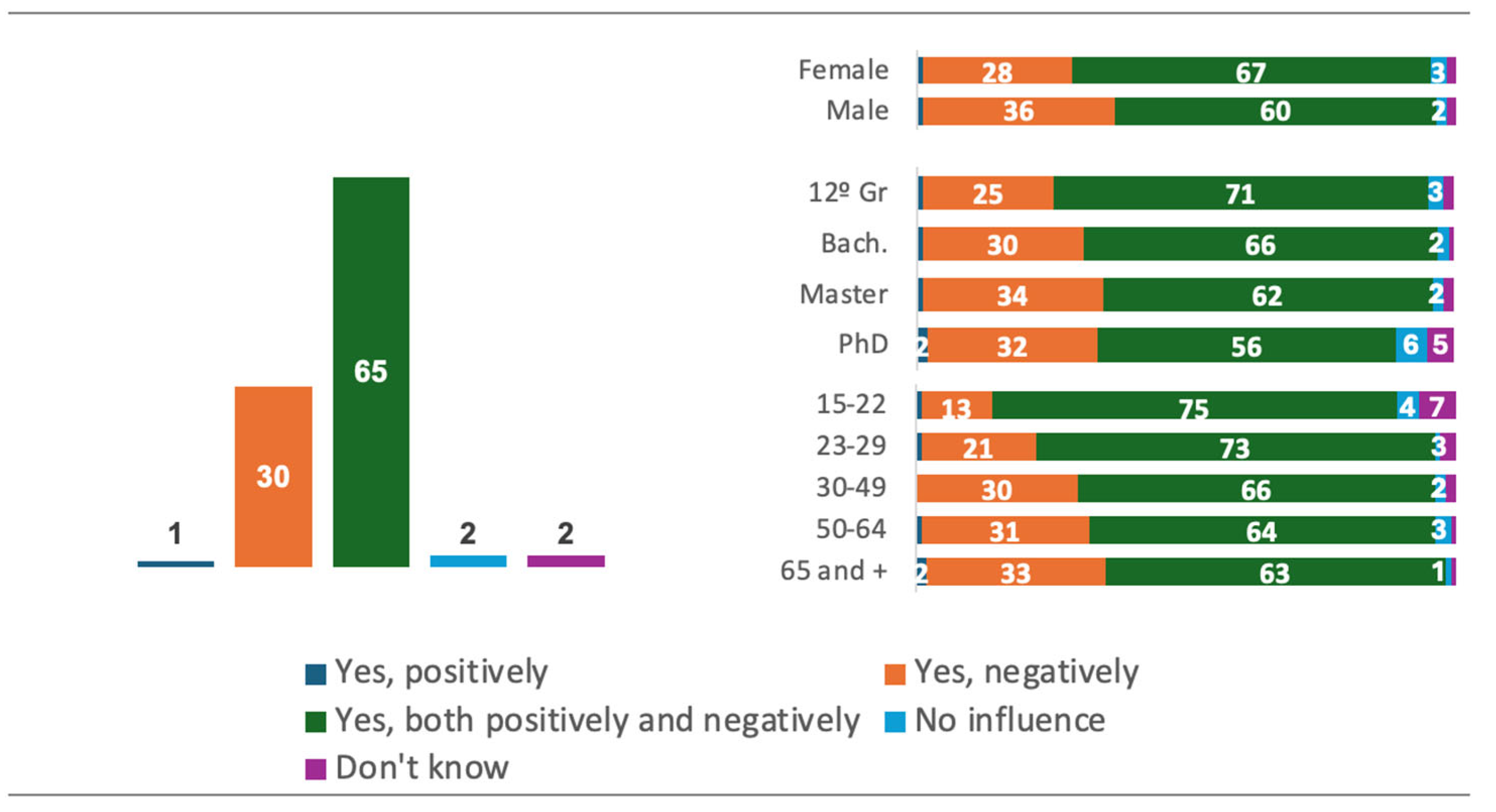 Religions 16 01151 g011