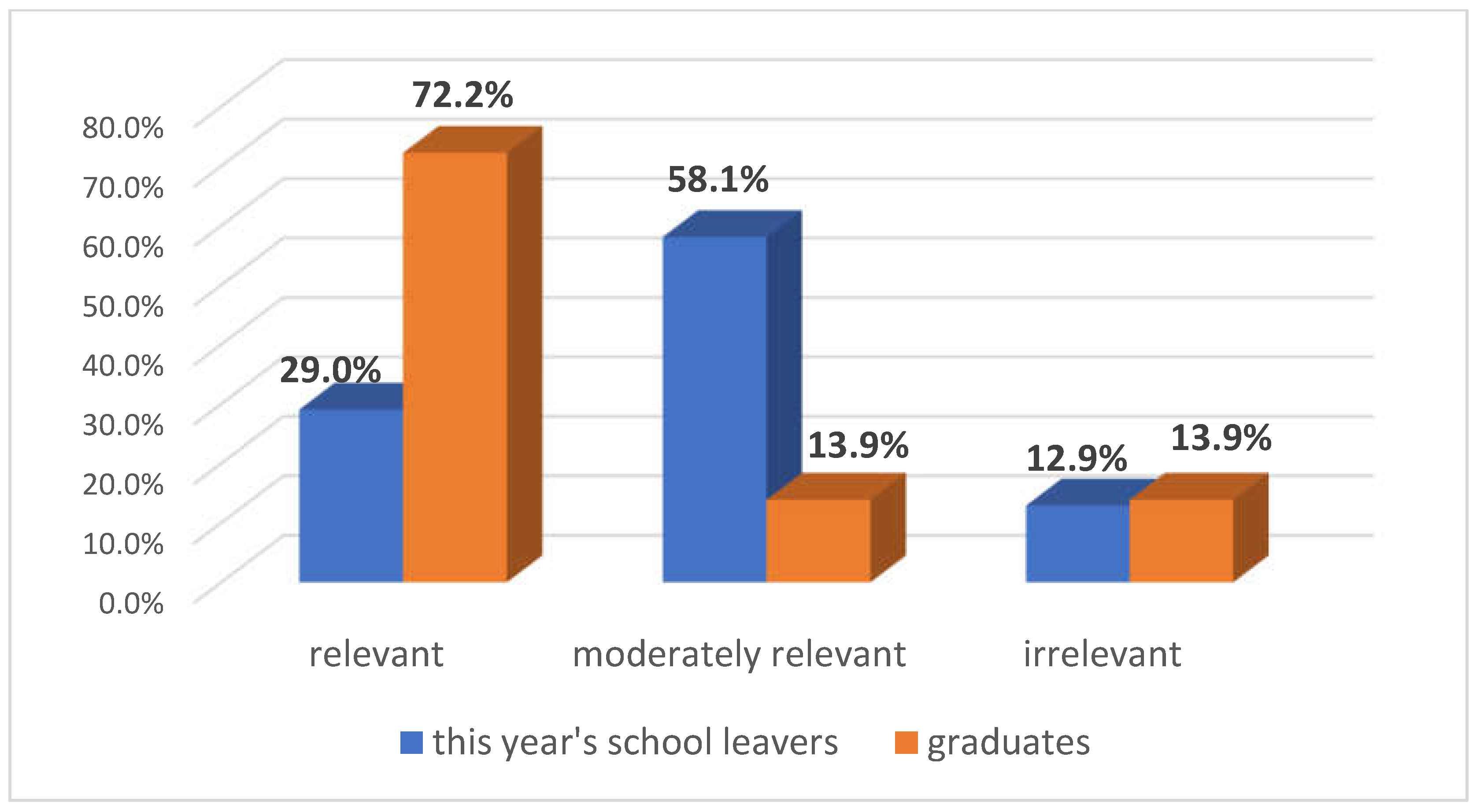 Religions 16 01153 g002