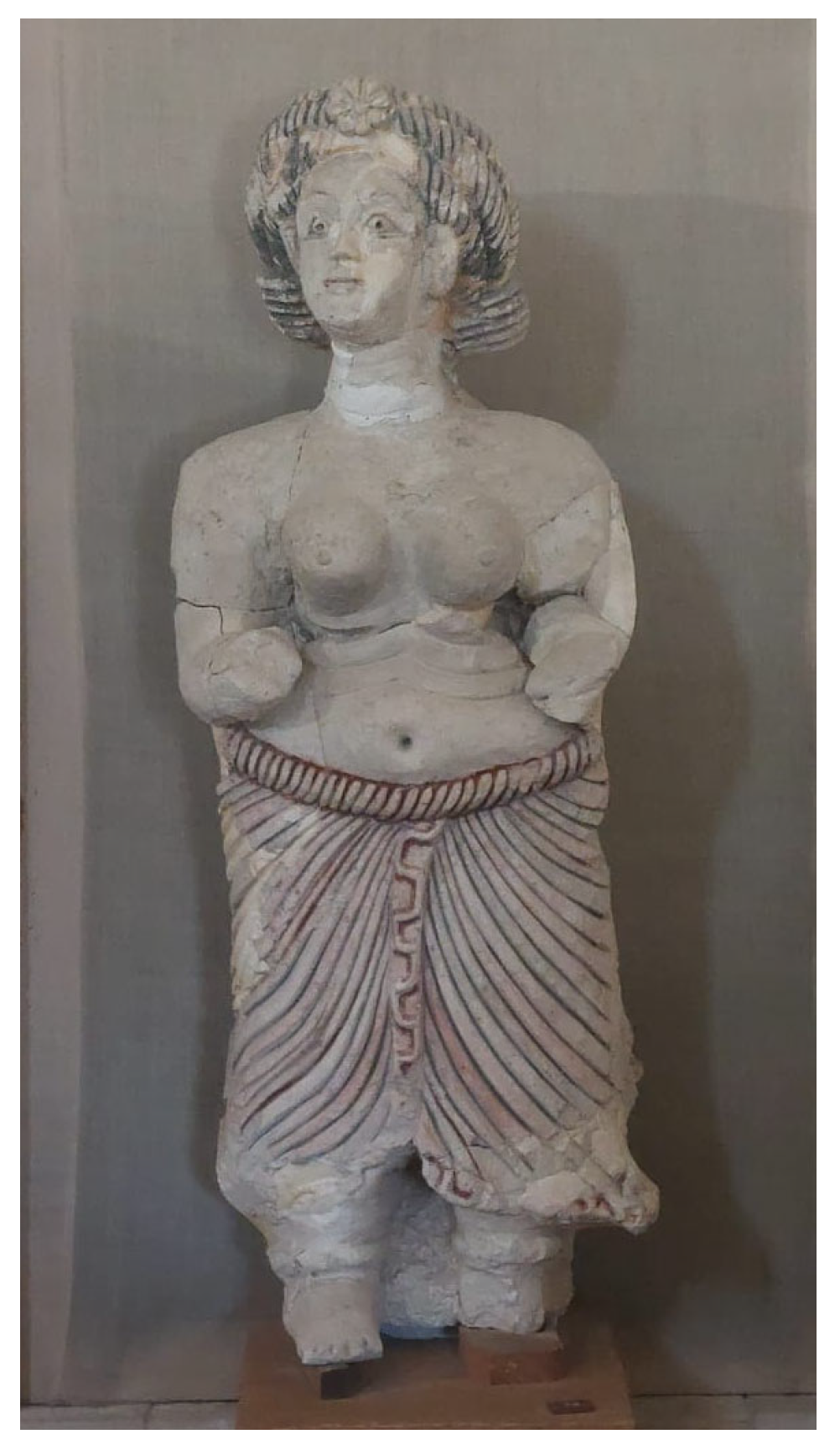 Religions 16 01168 g017